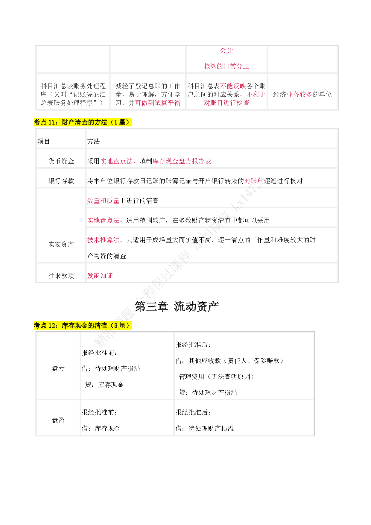 2025 初级《会计实务》考点 66 记.pdf 第6页