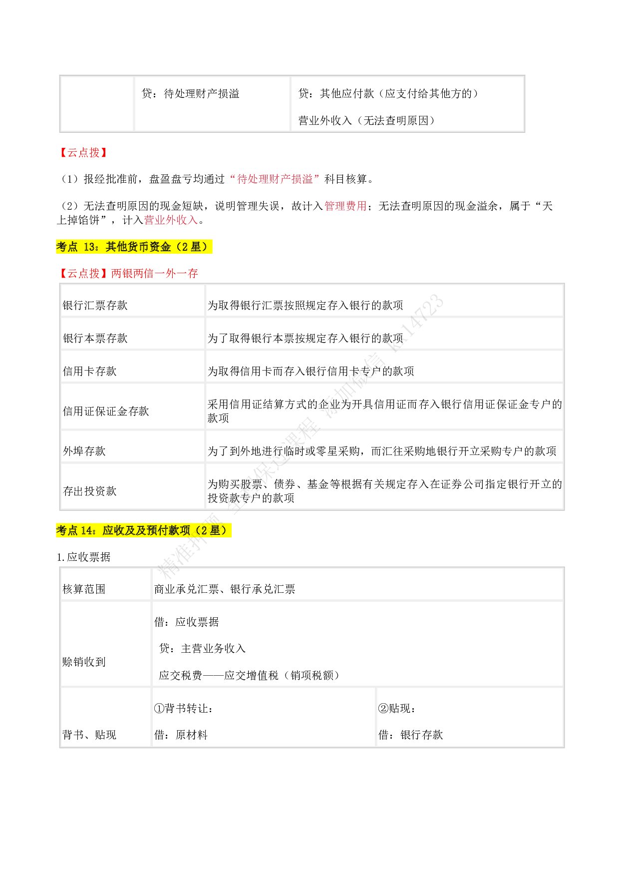 2025 初级《会计实务》考点 66 记.pdf 第7页