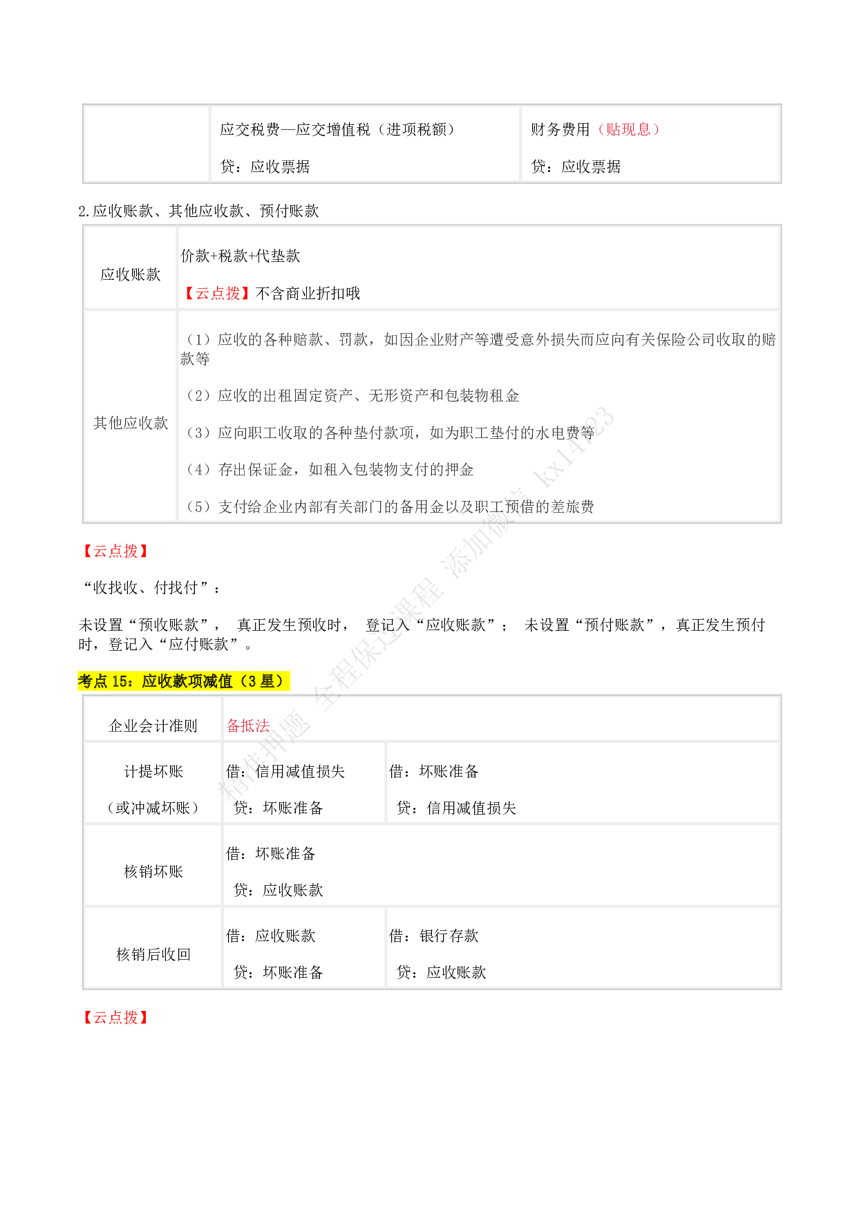 2025 初级《会计实务》考点 66 记.pdf 第8页