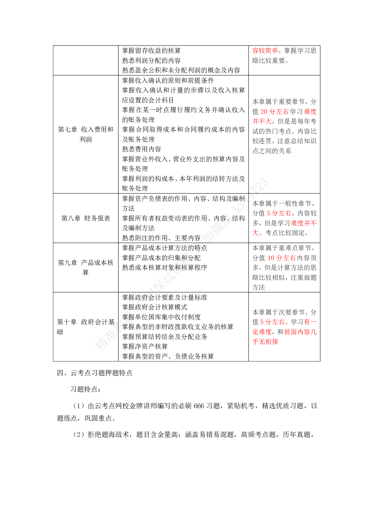 2025 初级会计实务备考攻略.pdf 第4页