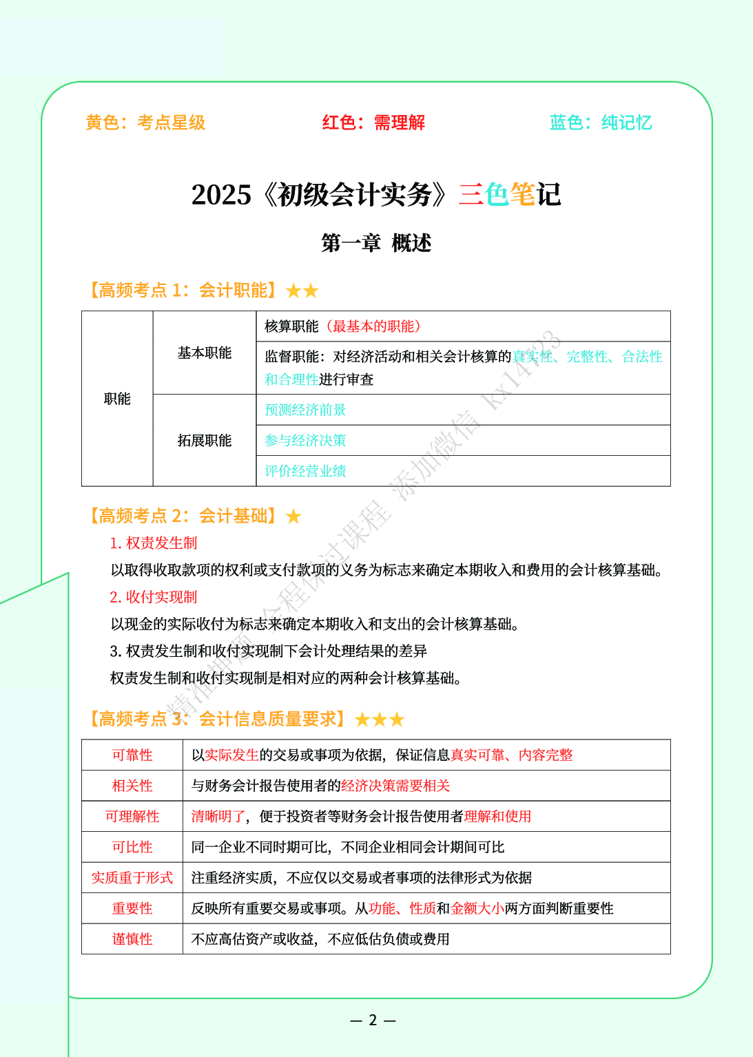 2025《初级会计实务》三色笔记（精编版）.pdf 第3页