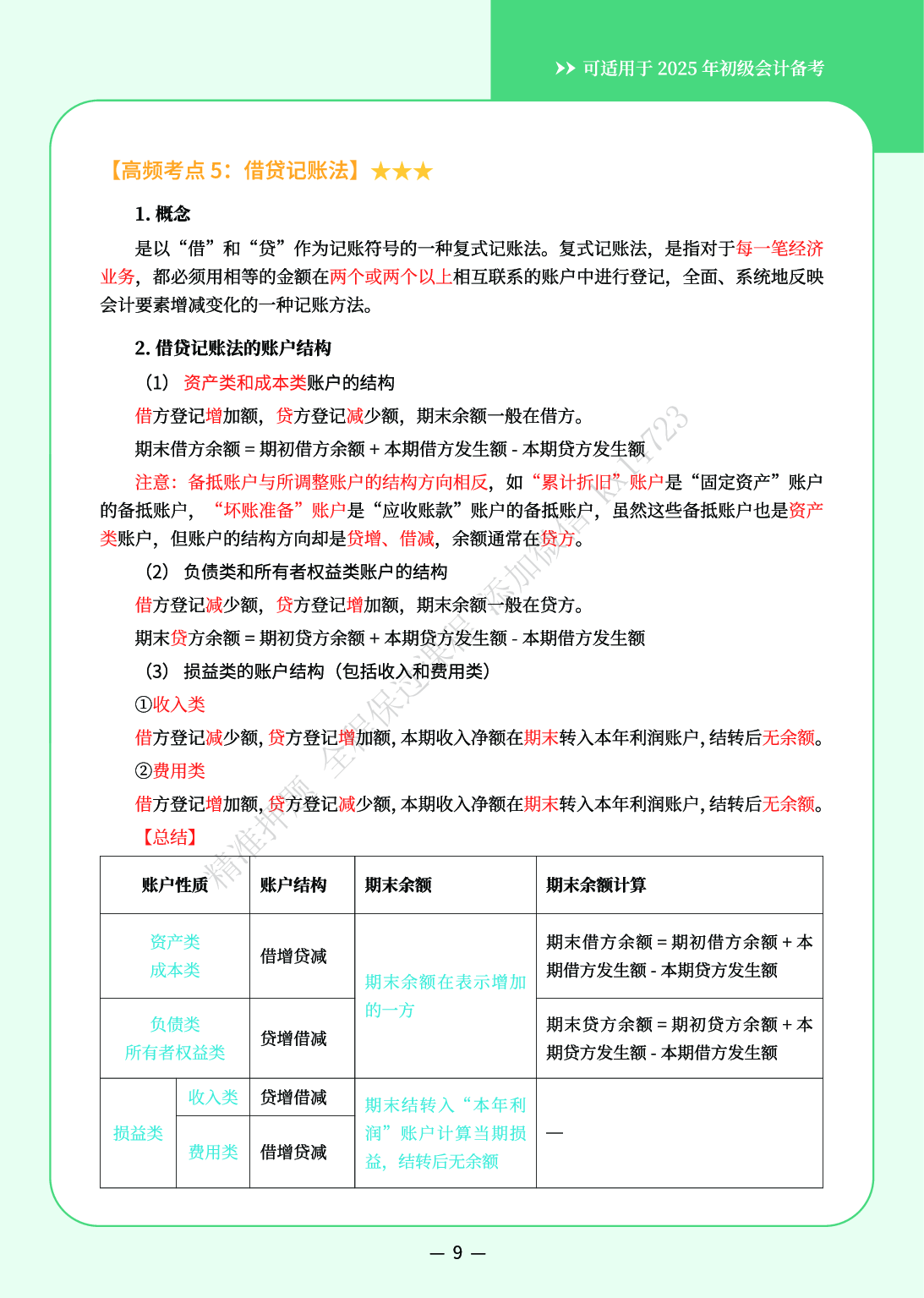 2025《初级会计实务》三色笔记（精编版）.pdf 第10页