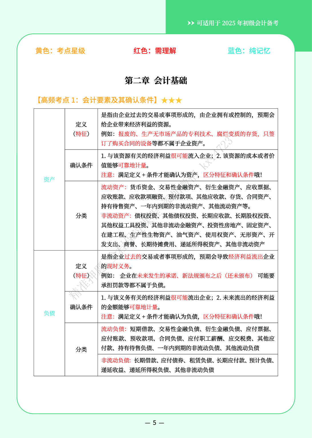 2025《初级会计实务》三色笔记（精编版）.pdf 第6页