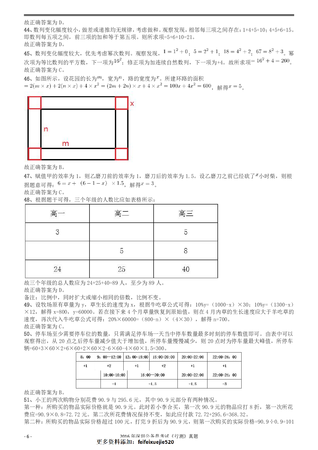 2016深圳市公务员录用考试《行测》真题答案及解析.pdf 第6页
