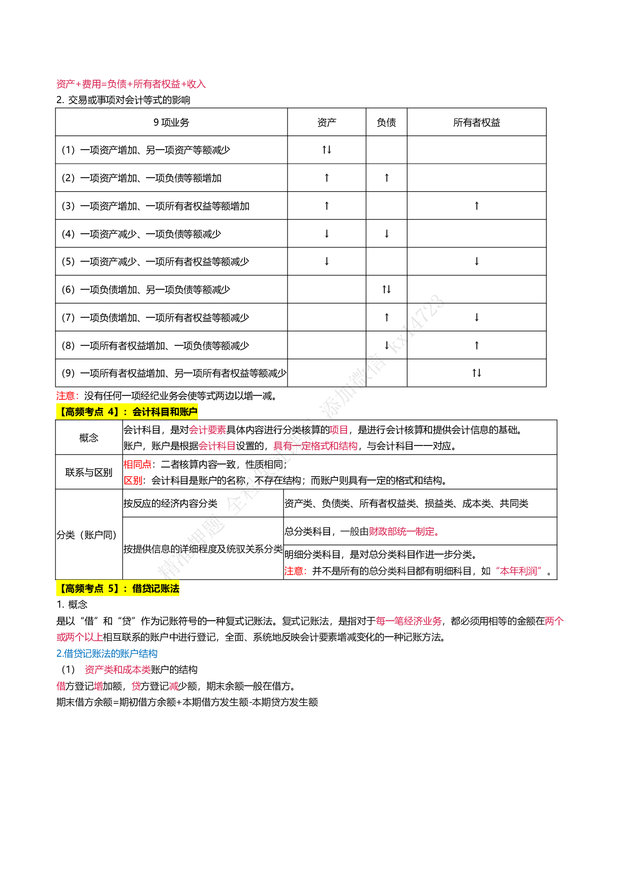 2025《初级会计实务》三色笔记（表格版）.pdf 第5页