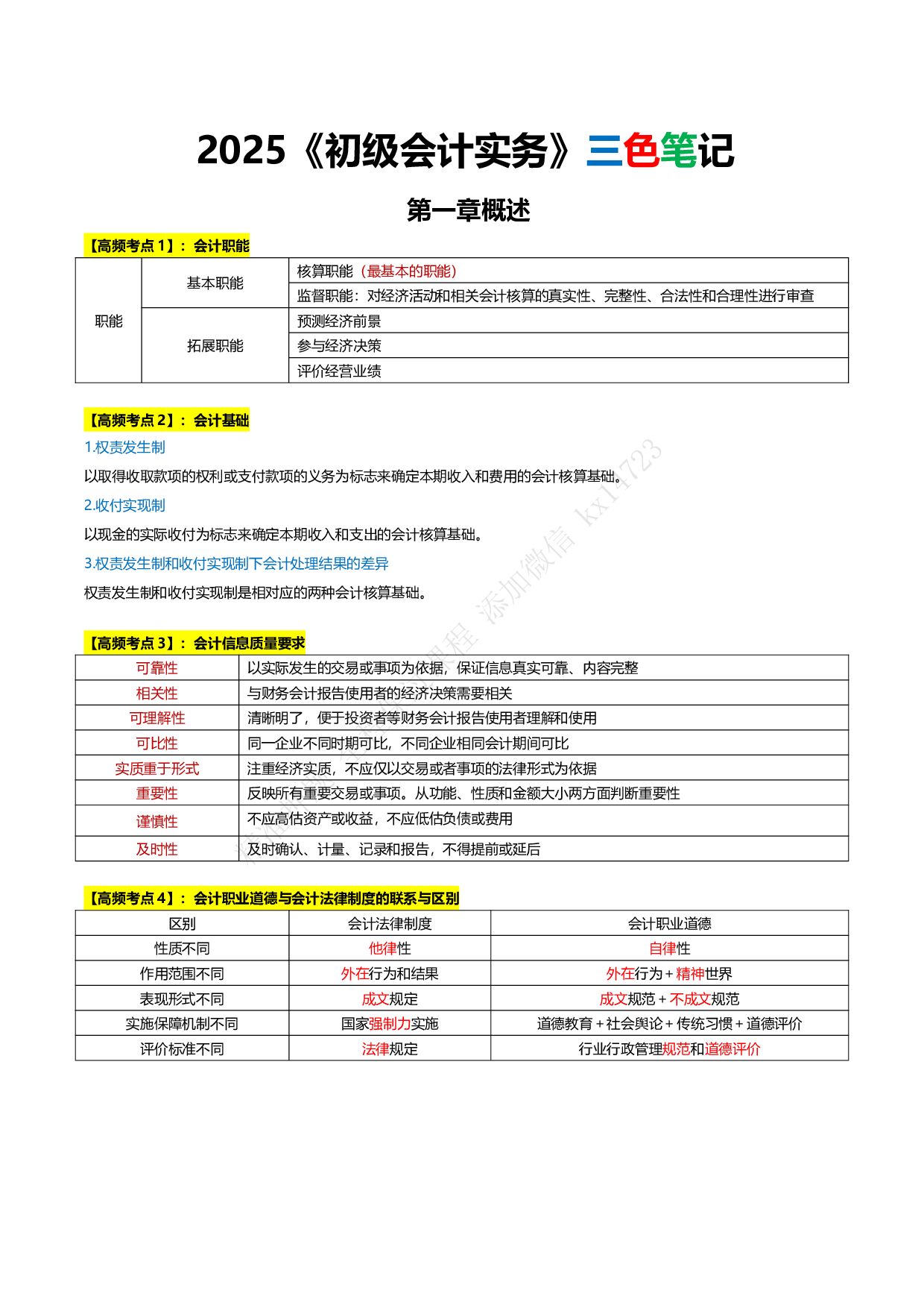 2025《初级会计实务》三色笔记（表格版）.pdf 第1页