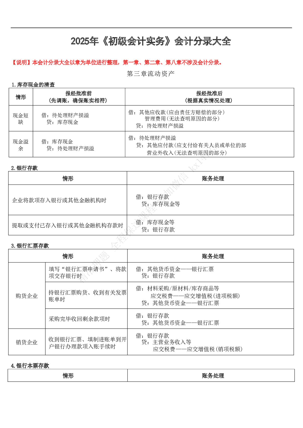 2025年《初级会计实务》会计分录大全（表格版）.pdf 第1页