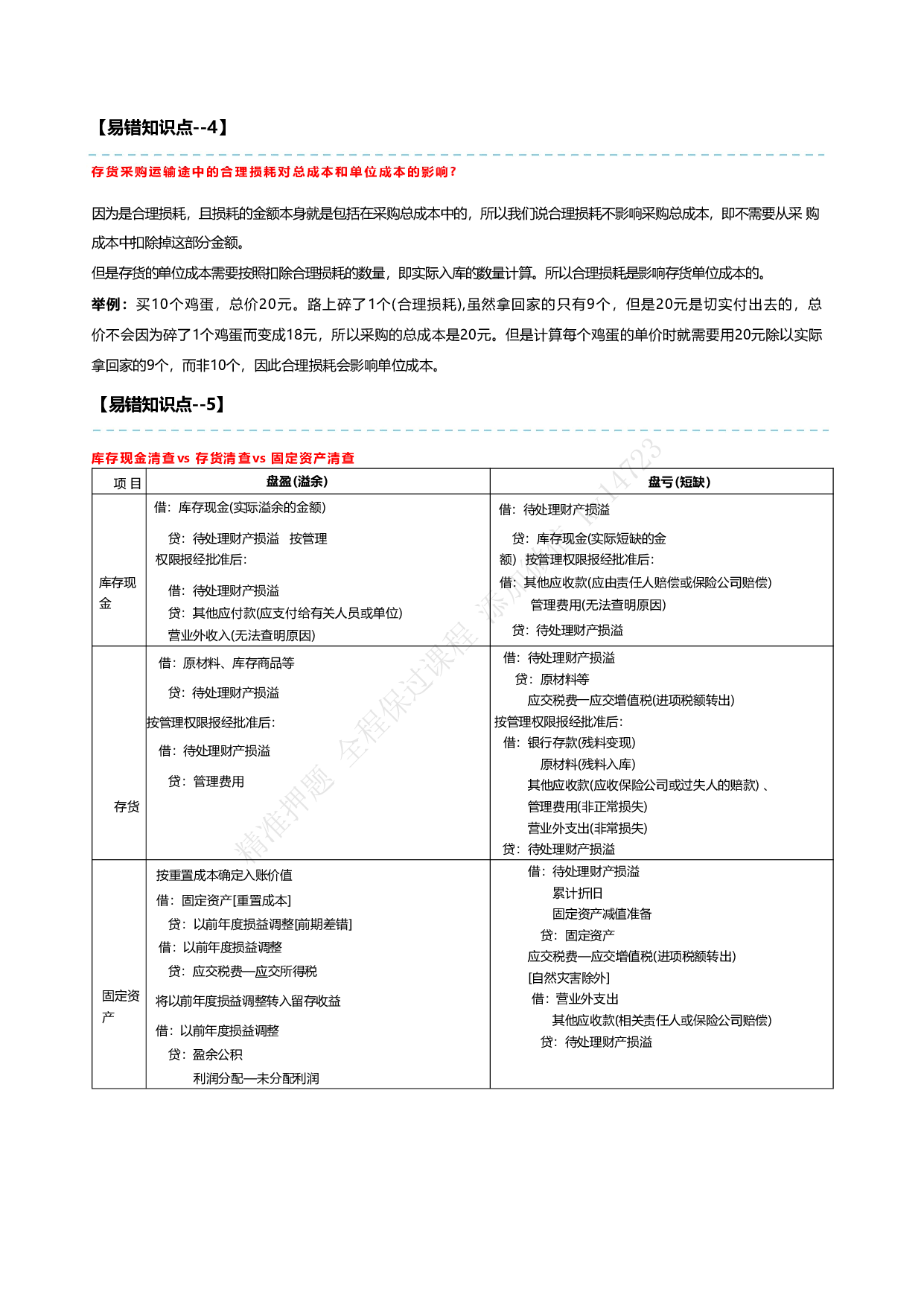 25年初级会计实务《易错易混知识点》.pdf 第2页