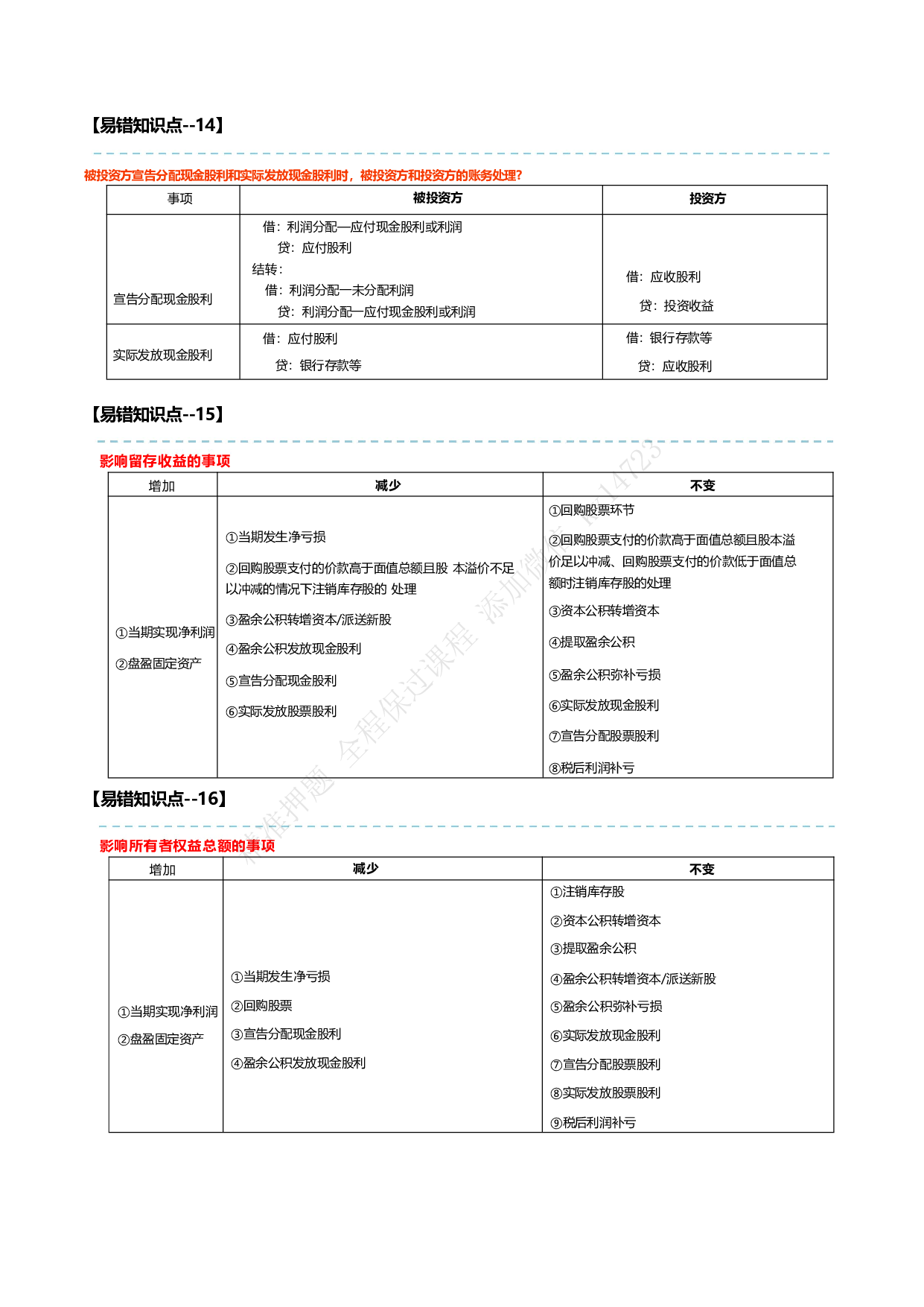 25年初级会计实务《易错易混知识点》.pdf 第5页