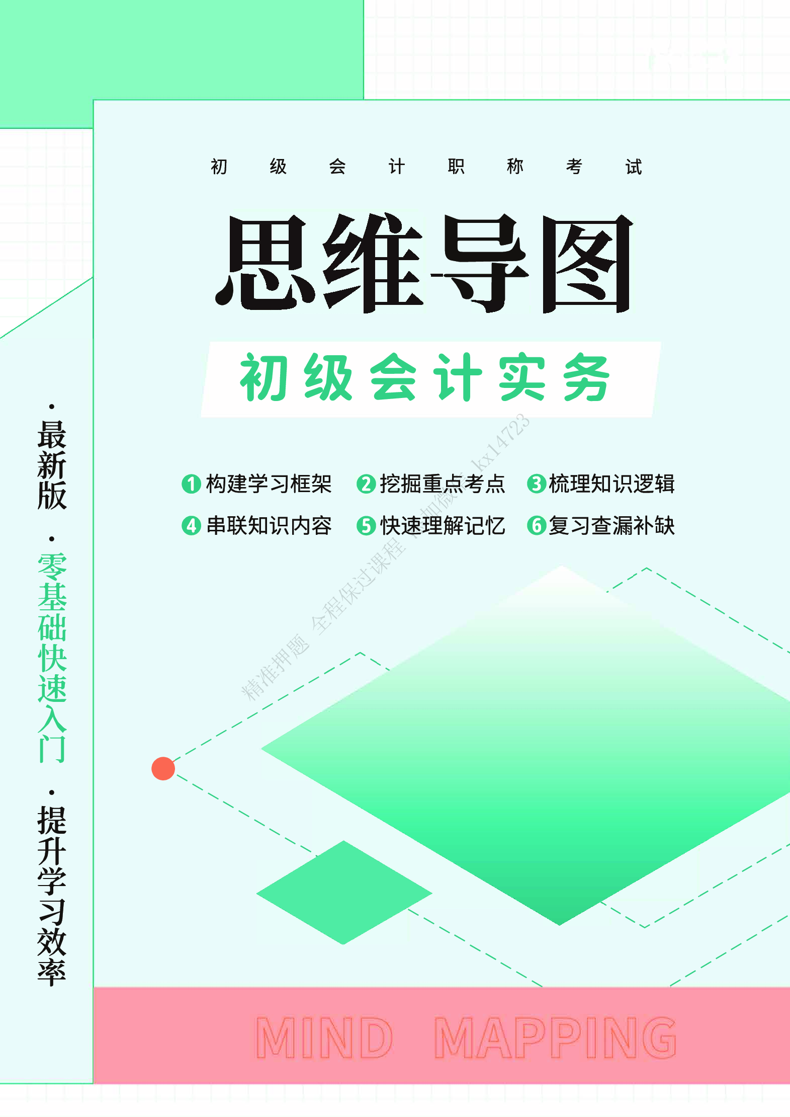 初级实务《思维导图》.pdf 第1页