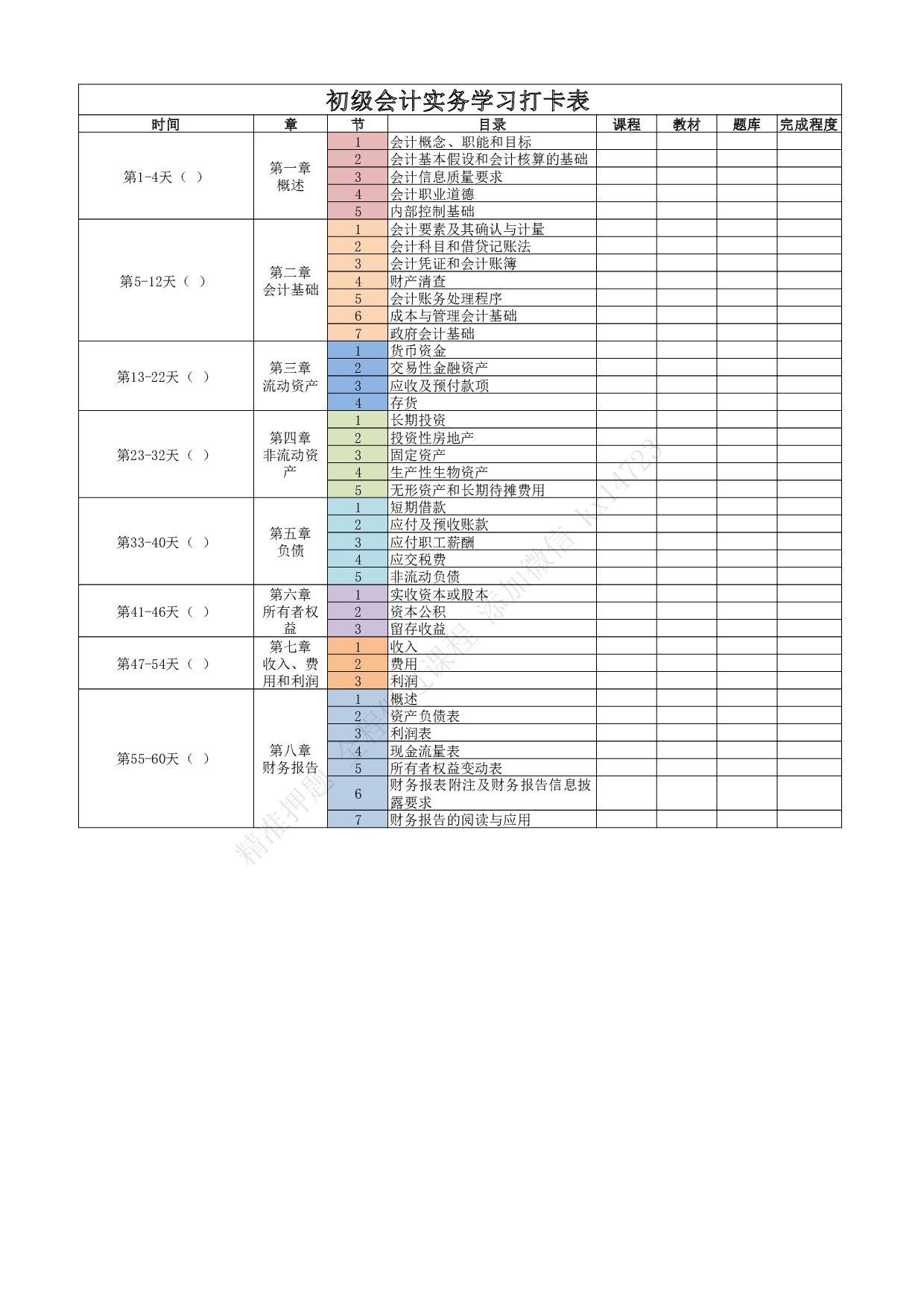 初级实务学习打卡表（2个月）.pdf 第1页
