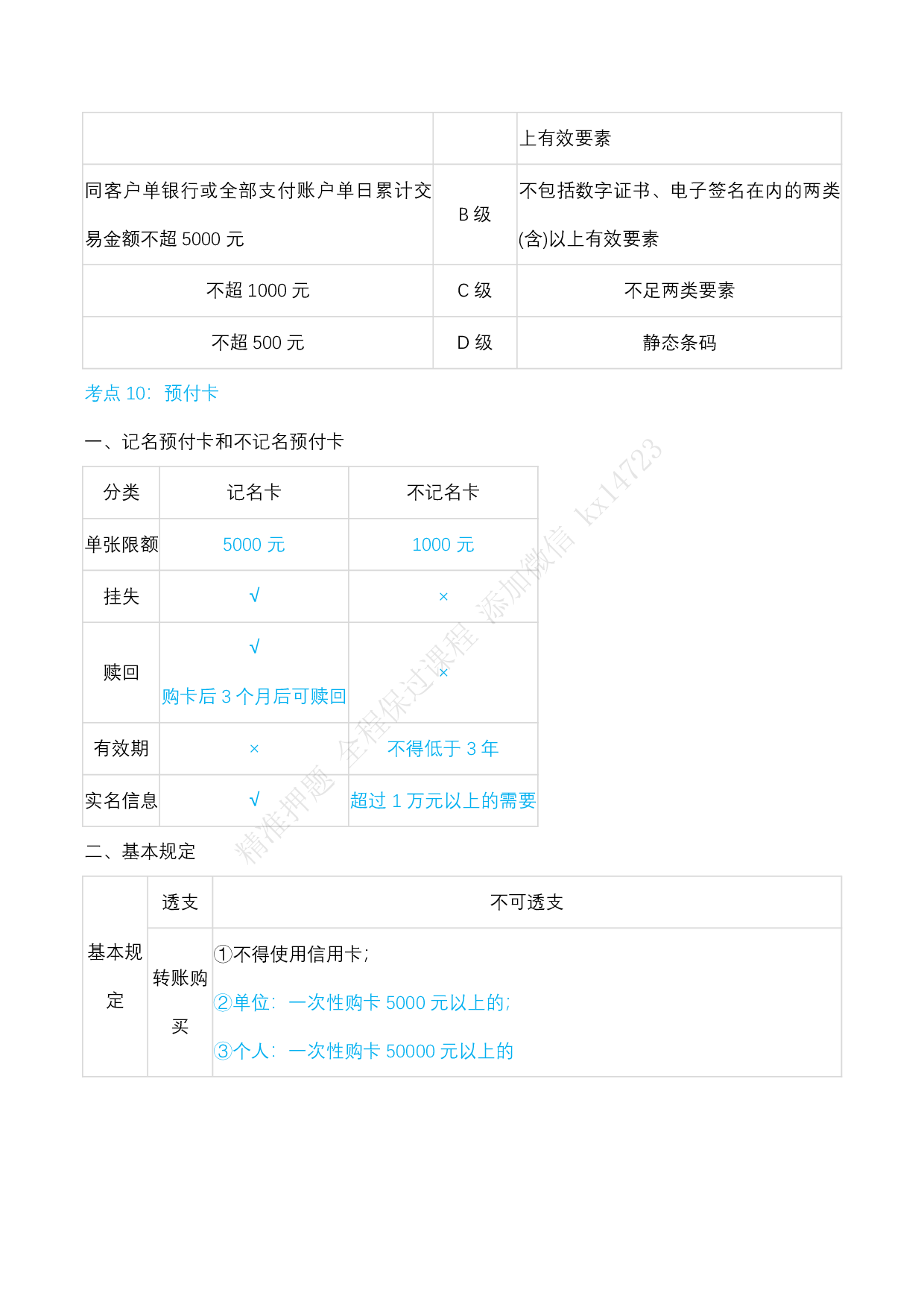 2025《经济法基础》三色笔记（文字版）.pdf 第6页