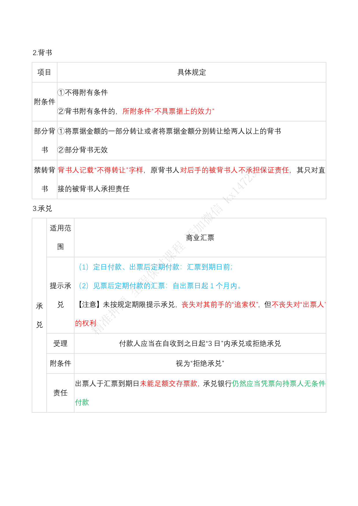 2025《经济法基础》三色笔记（文字版）.pdf 第8页
