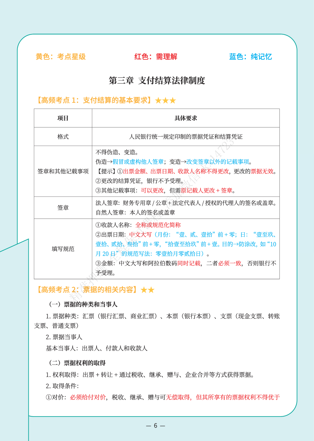 2025《经济法基础》三色笔记（精编版）.pdf 第7页