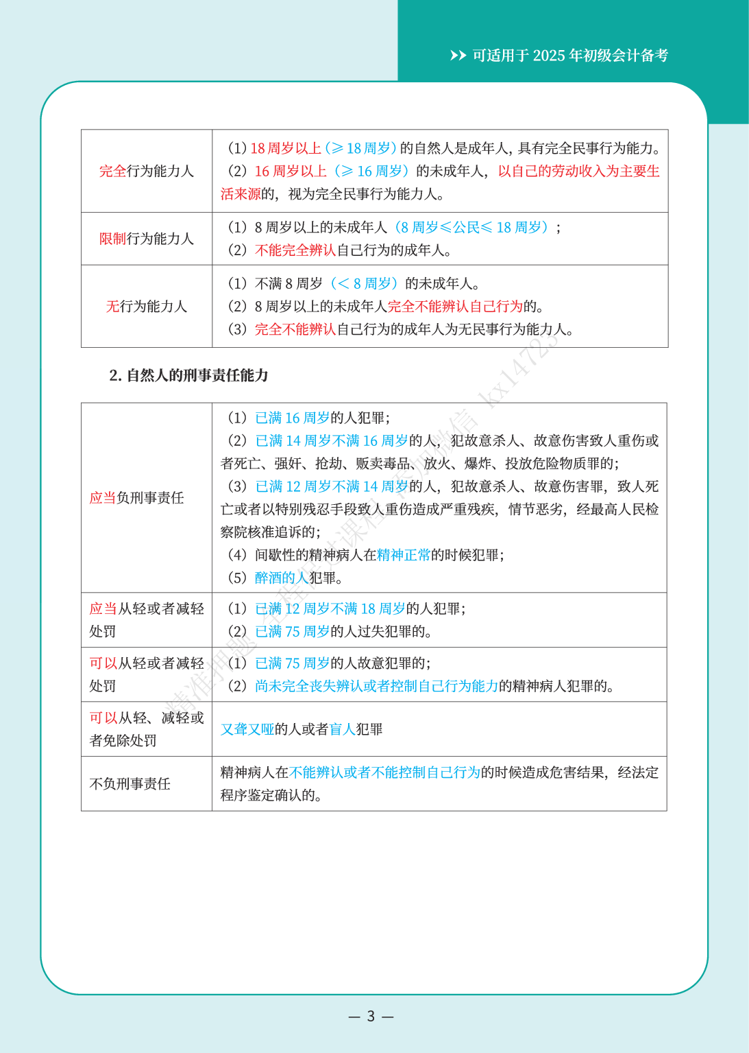 2025《经济法基础》三色笔记（精编版）.pdf 第4页