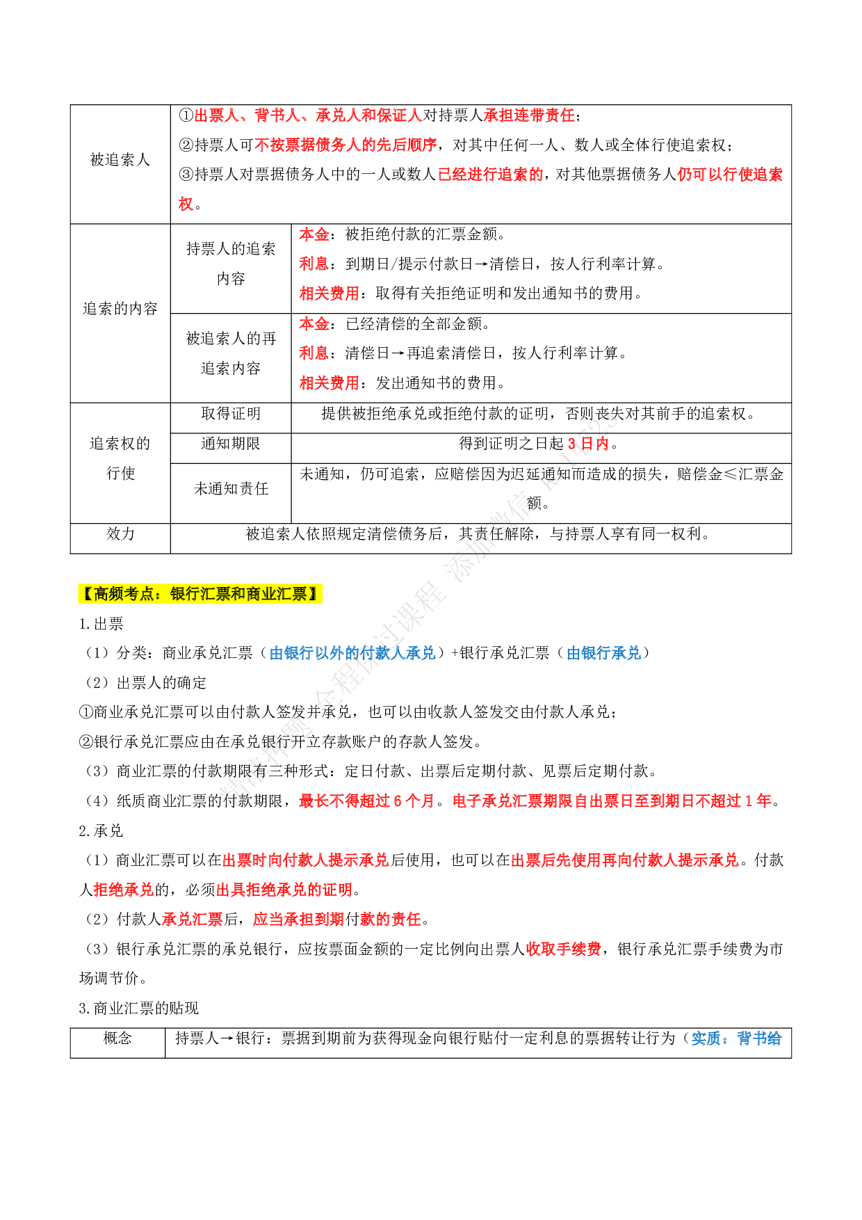 2025《经济法基础》三色笔记（表格版）.pdf 第6页