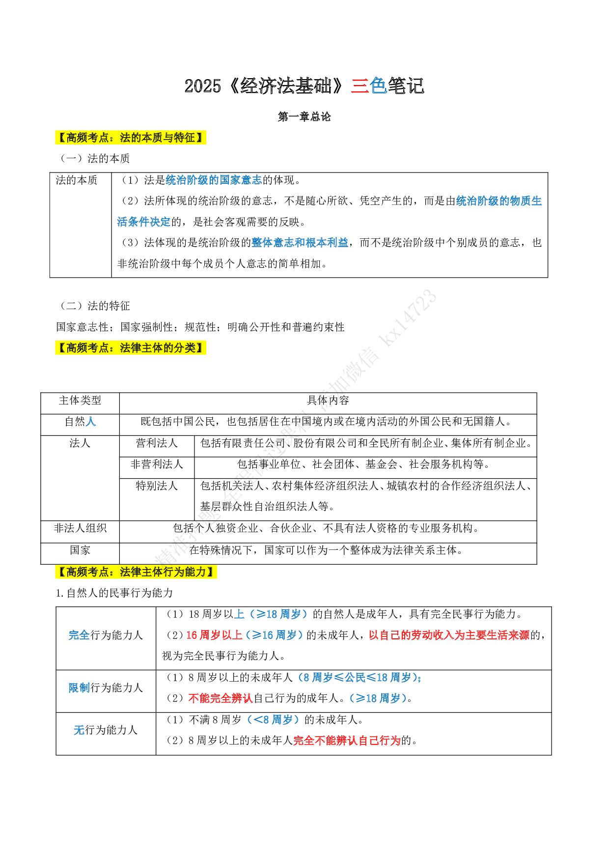 2025《经济法基础》三色笔记（表格版）.pdf 第1页
