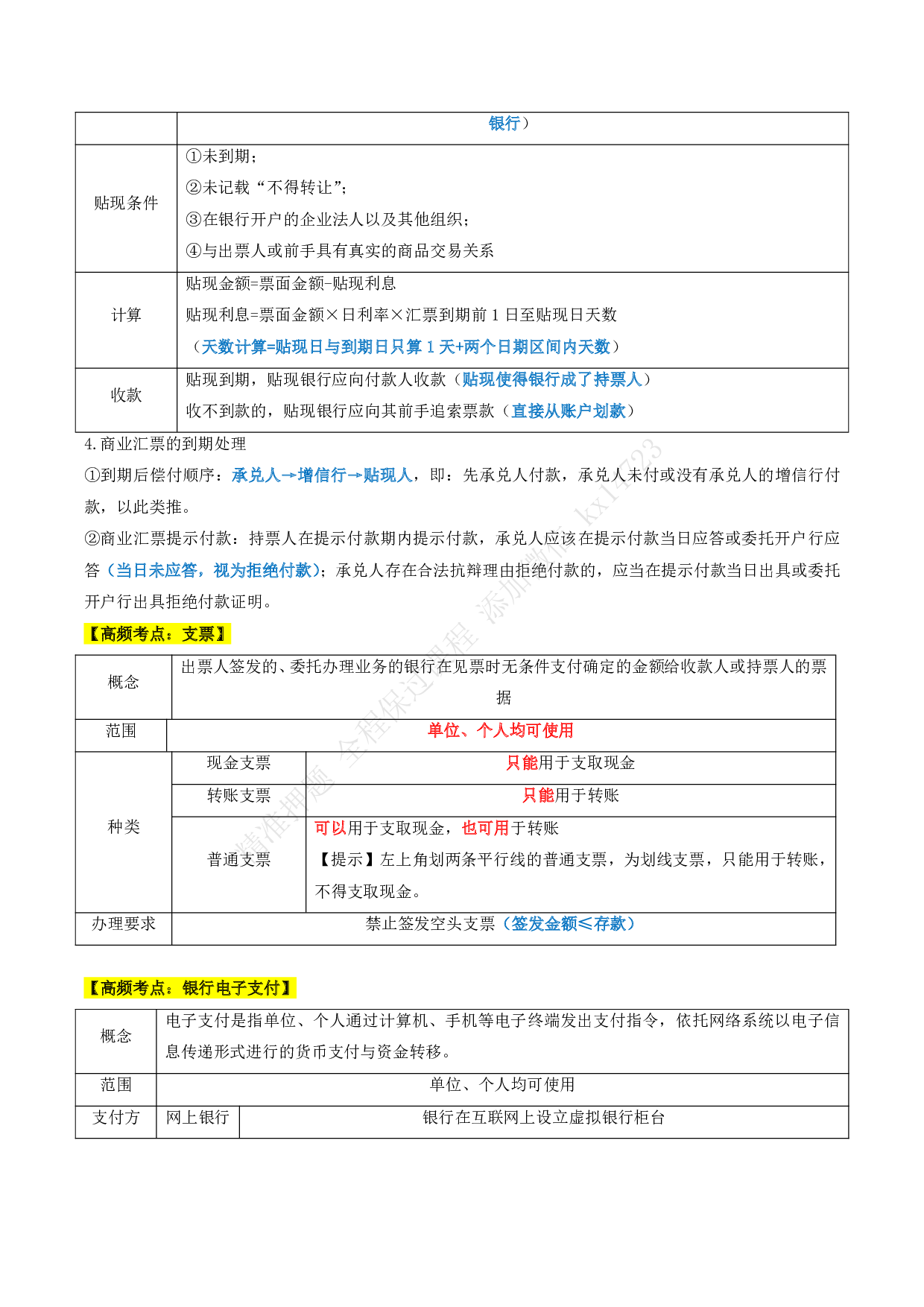 2025《经济法基础》三色笔记（表格版）.pdf 第7页