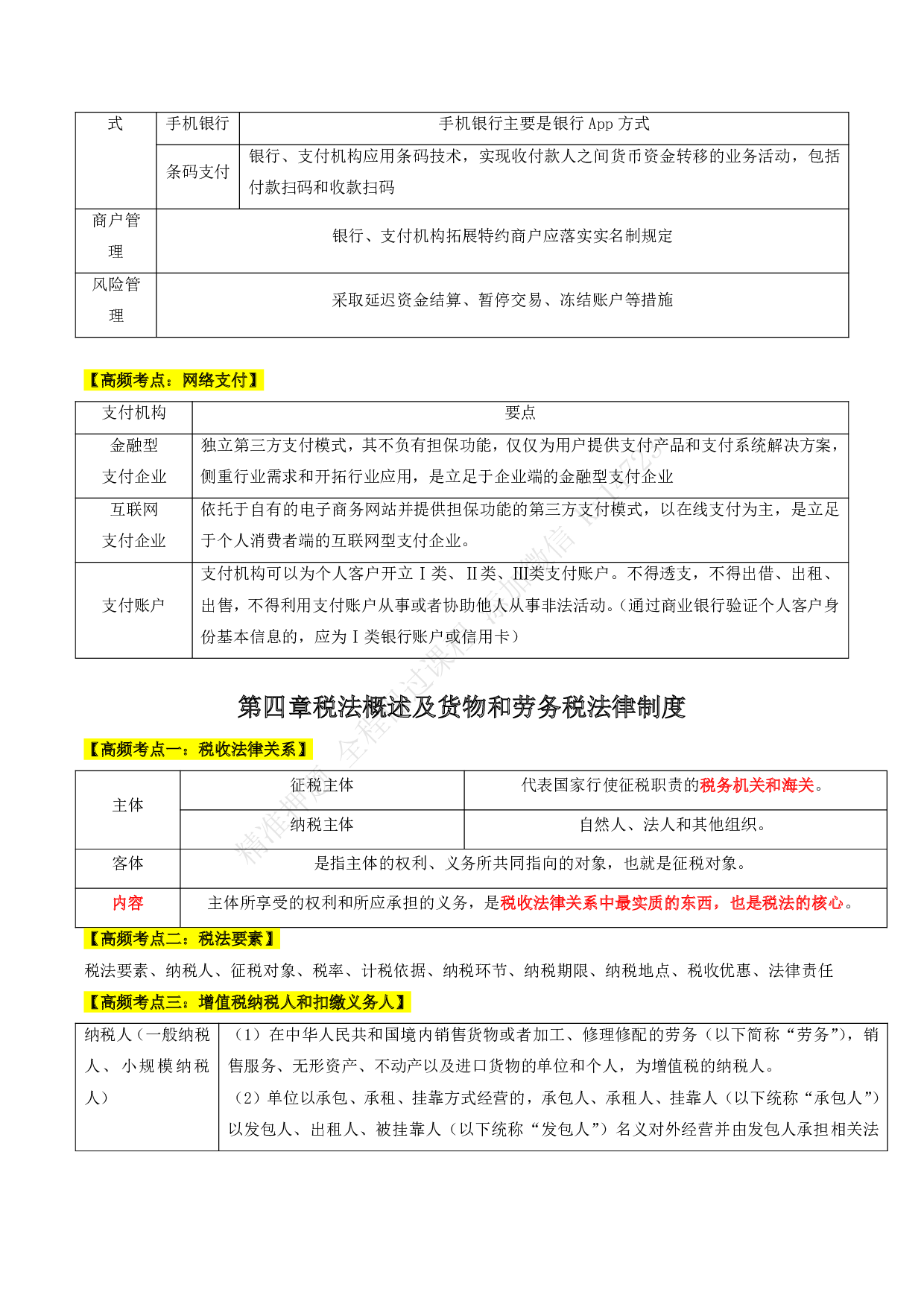 2025《经济法基础》三色笔记（表格版）.pdf 第8页