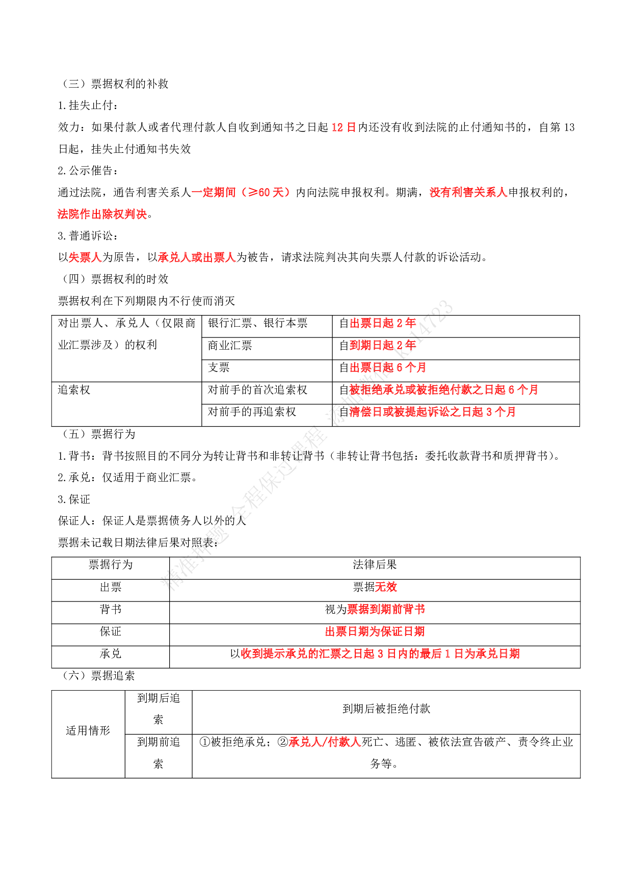 2025《经济法基础》三色笔记（表格版）.pdf 第5页