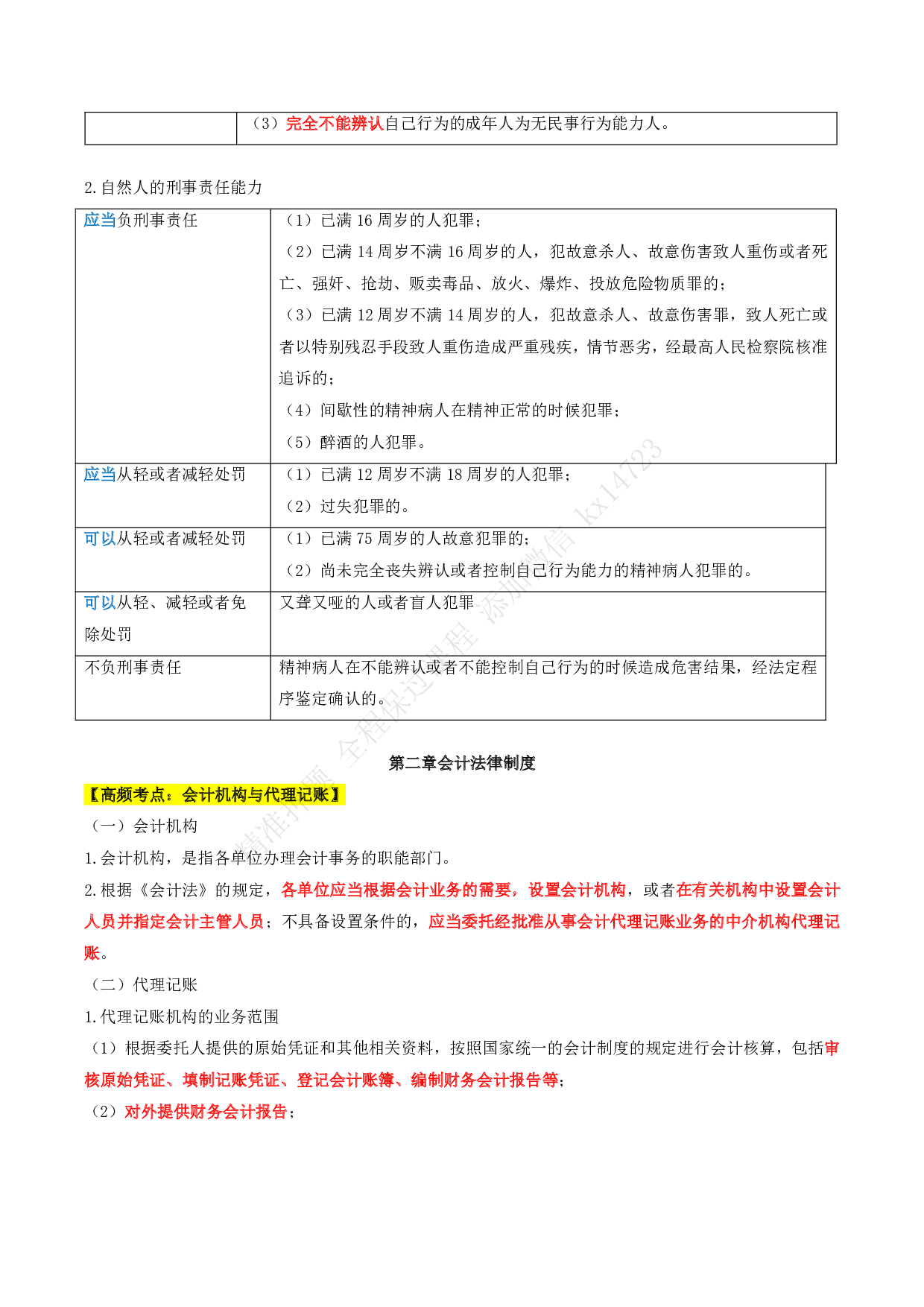 2025《经济法基础》三色笔记（表格版）.pdf 第2页