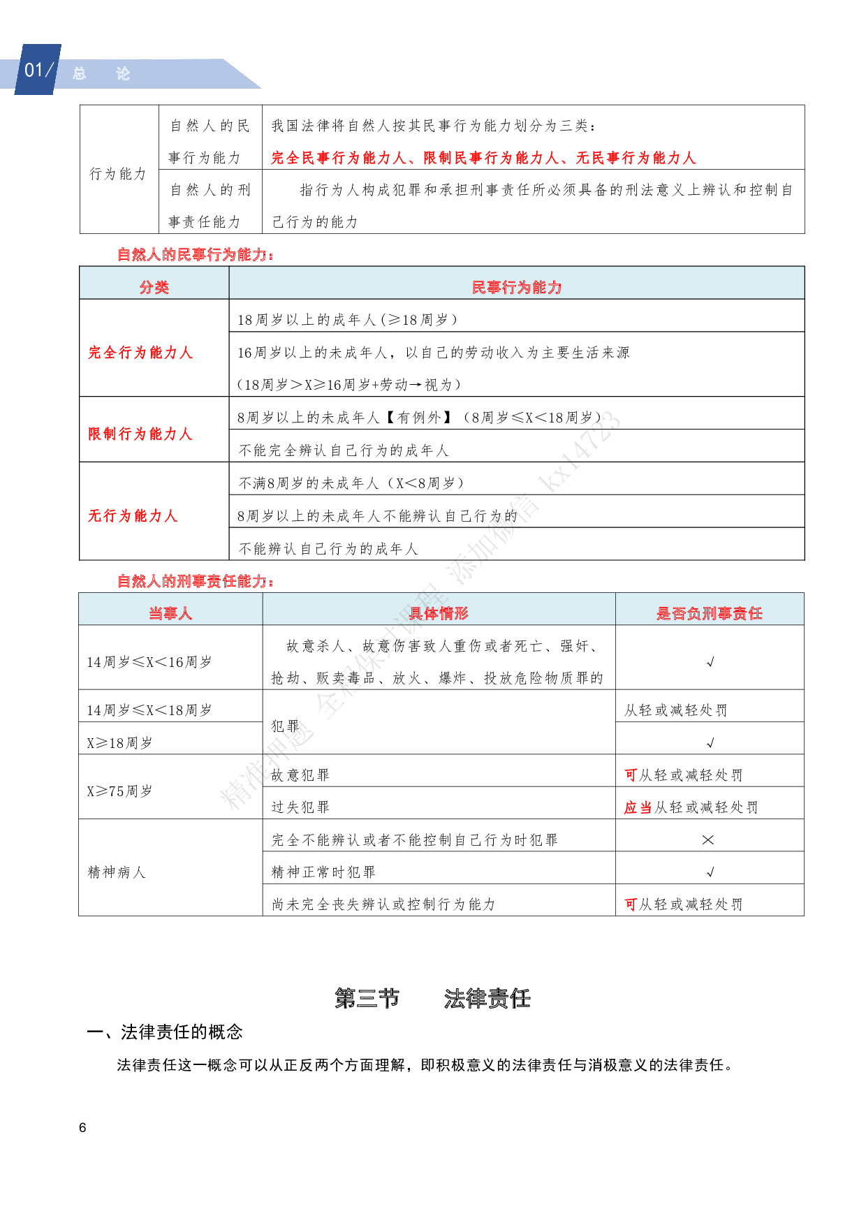 2025《经济法基础》三色笔记（详细版）.pdf 第10页