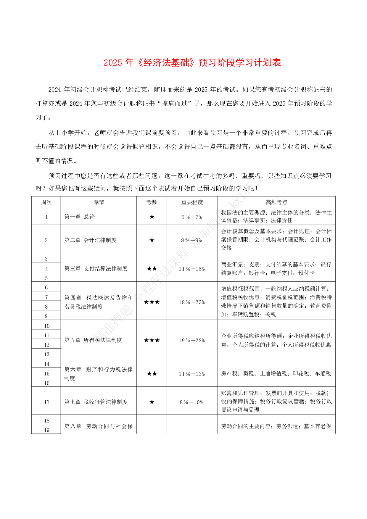 2025《经济法基础》预习计划表.pdf 第1页