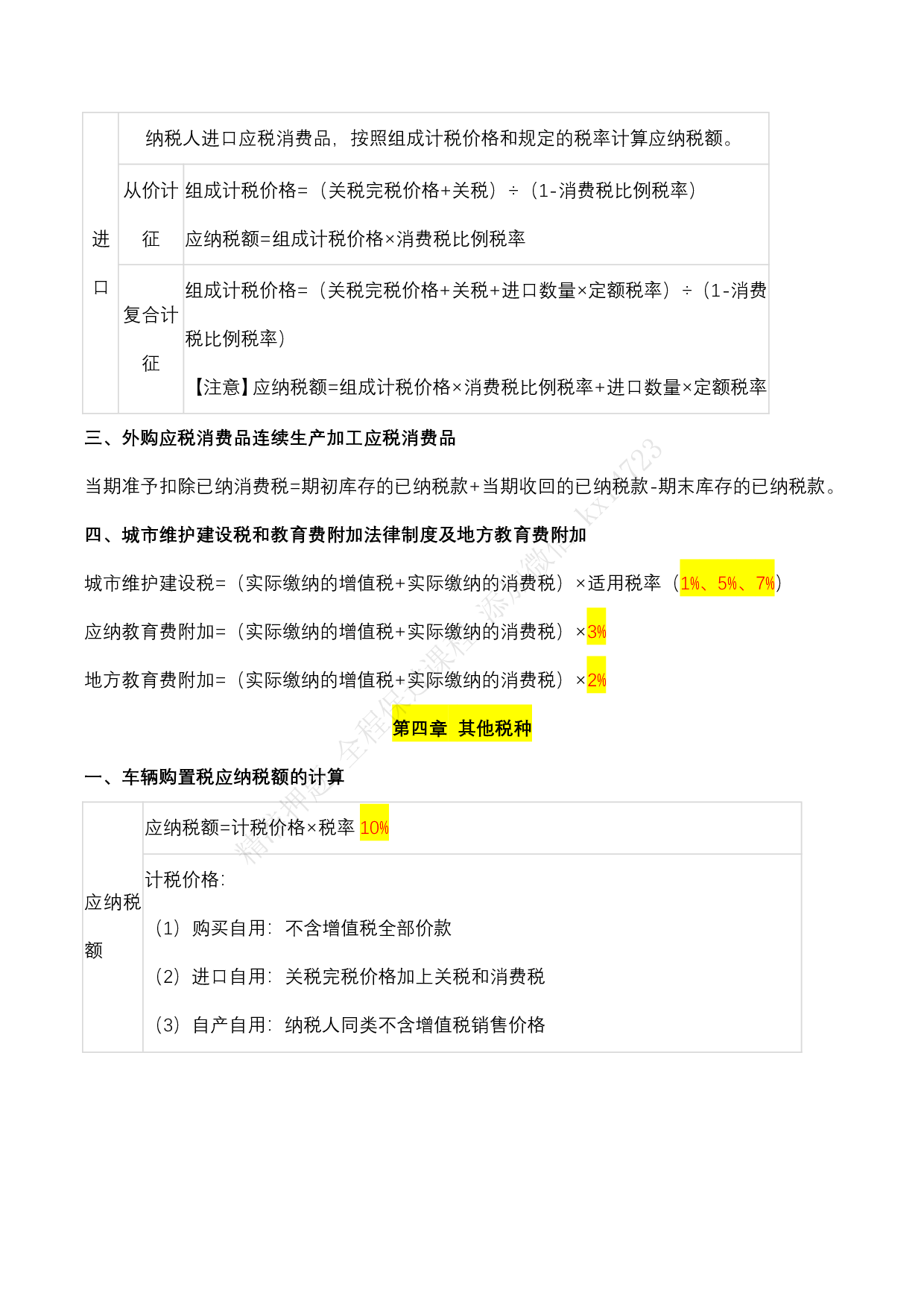 《经济法基础》公式大全.pdf 第9页