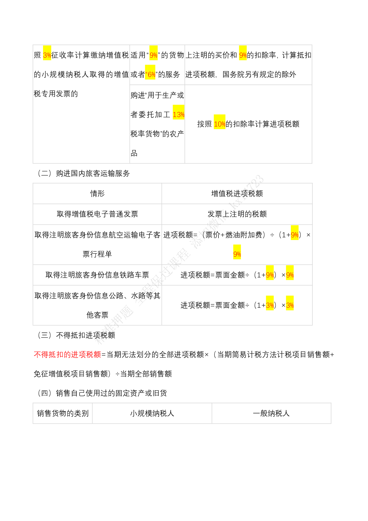 《经济法基础》公式大全.pdf 第3页