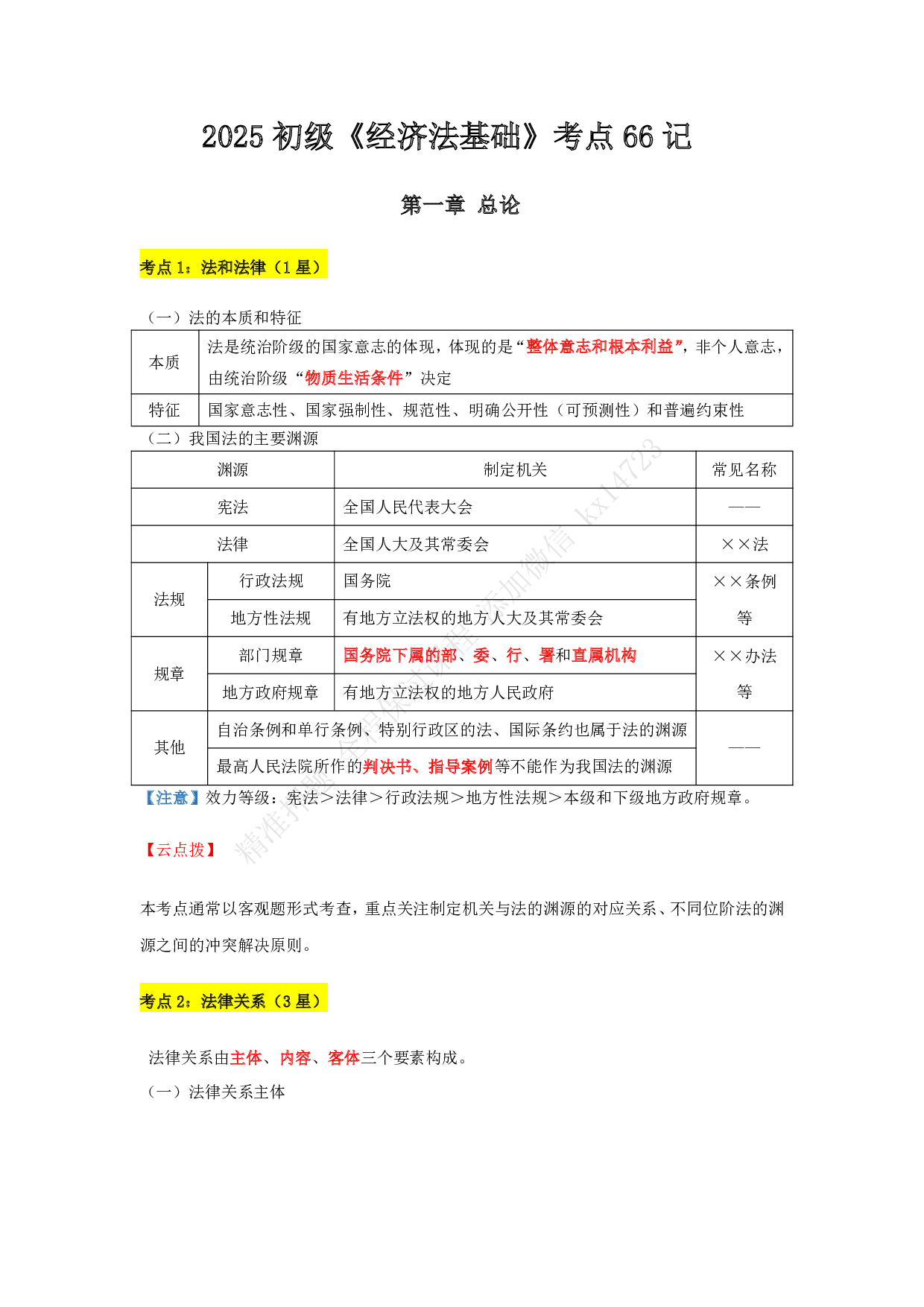 《经济法基础》考点66记.pdf 第1页
