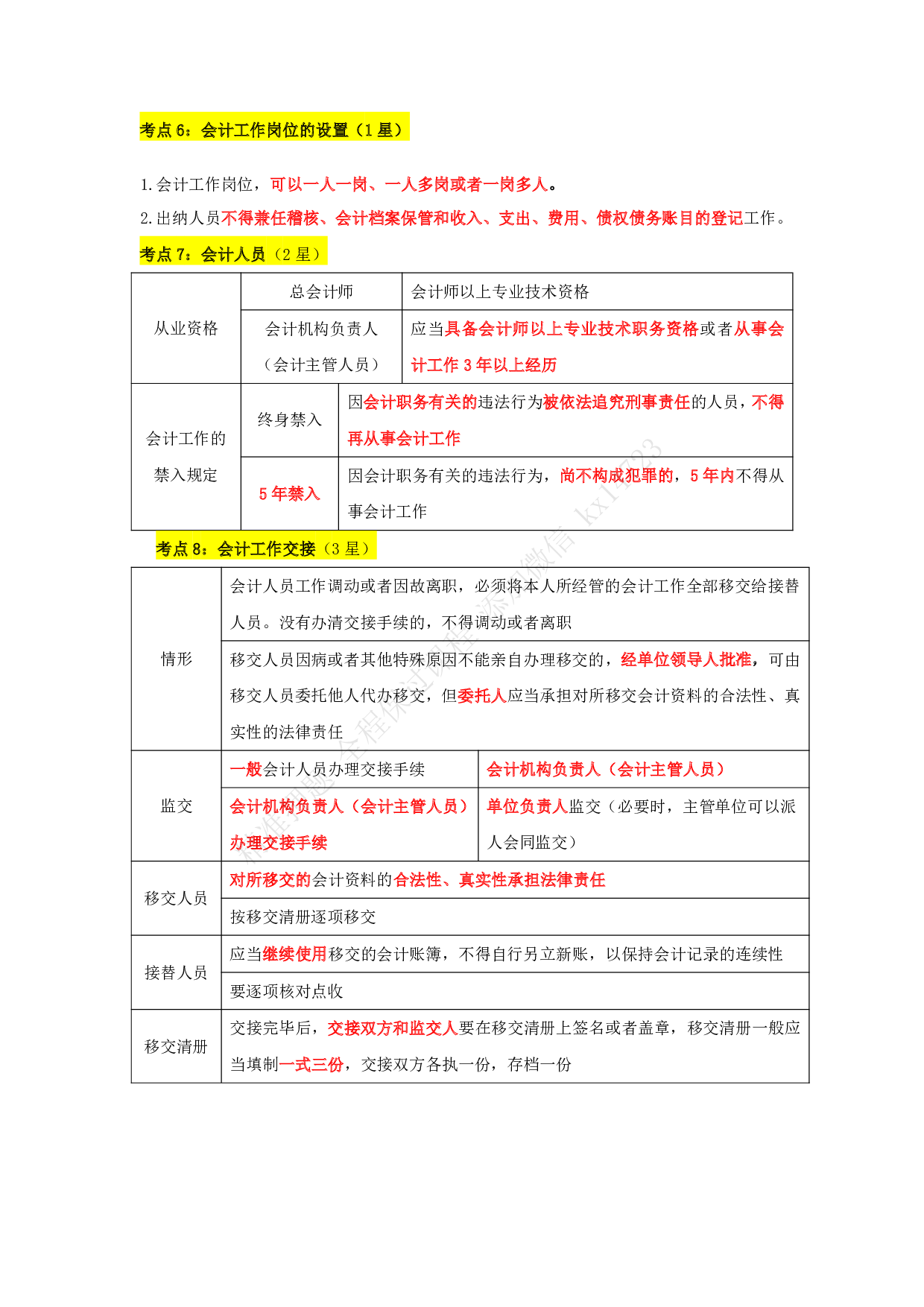 《经济法基础》考点66记.pdf 第6页