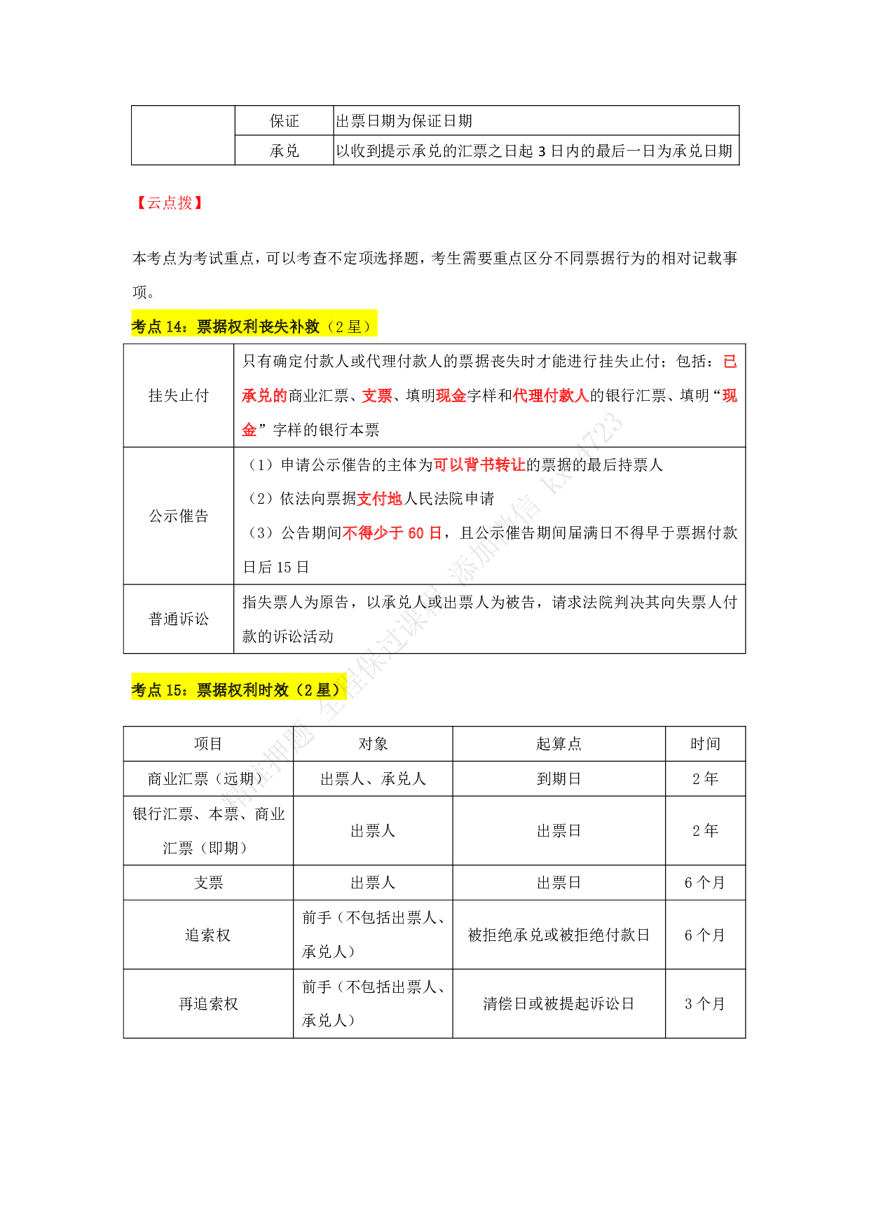 《经济法基础》考点66记.pdf 第9页