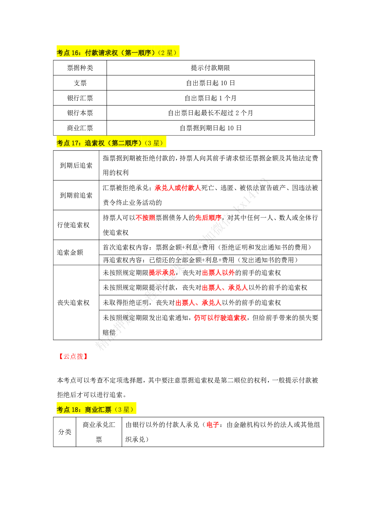 《经济法基础》考点66记.pdf 第10页
