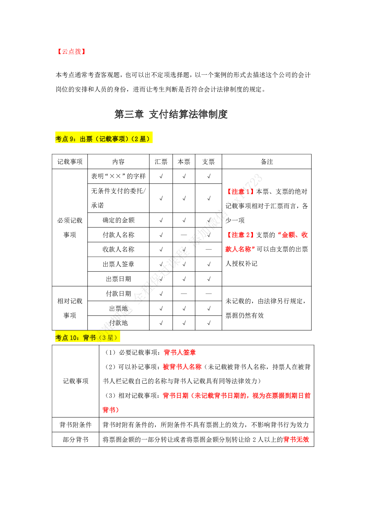 《经济法基础》考点66记.pdf 第7页