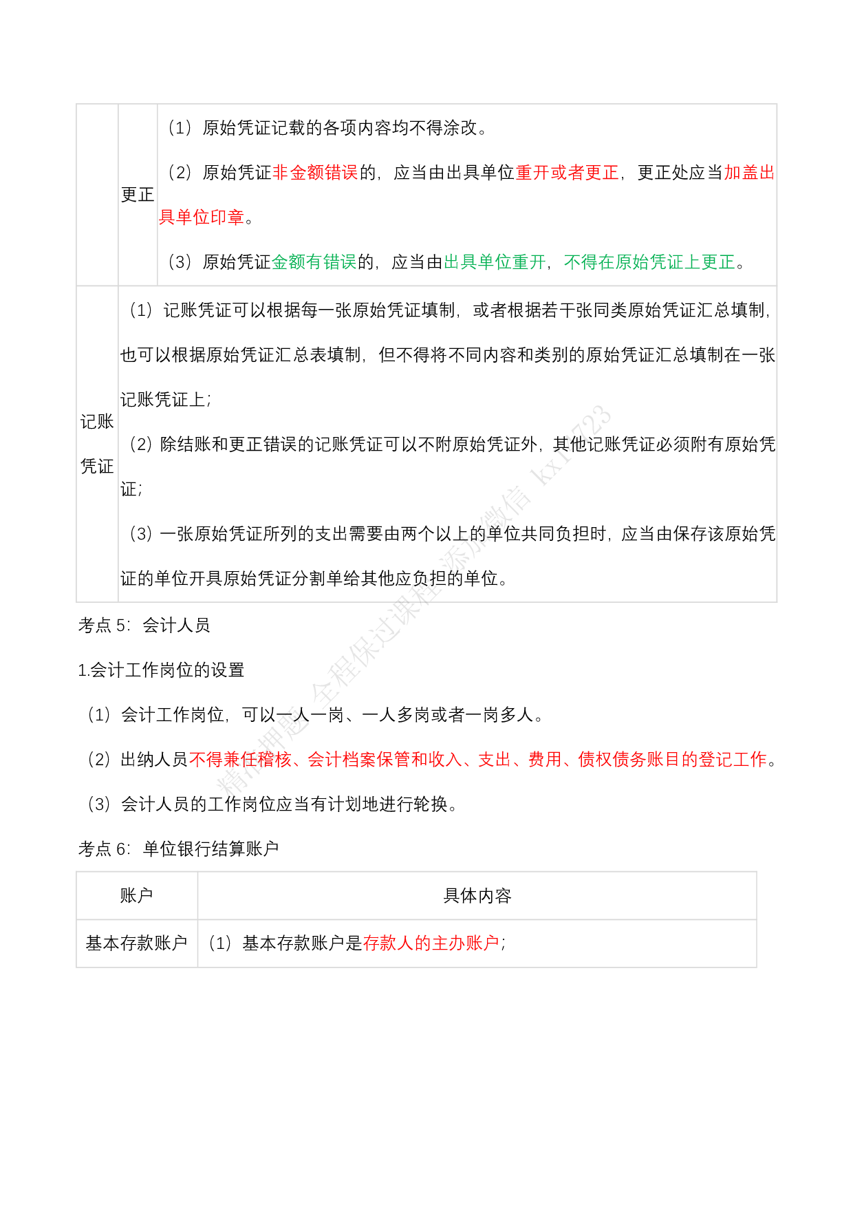《经济法基础》默写本含答案.pdf 第3页