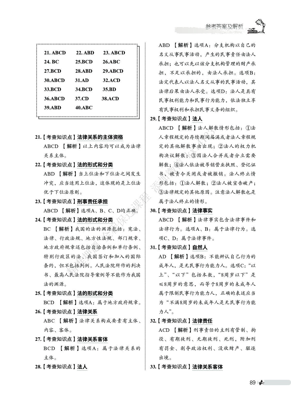 初级会计经济法必刷666题（答案解析）.pdf 第3页