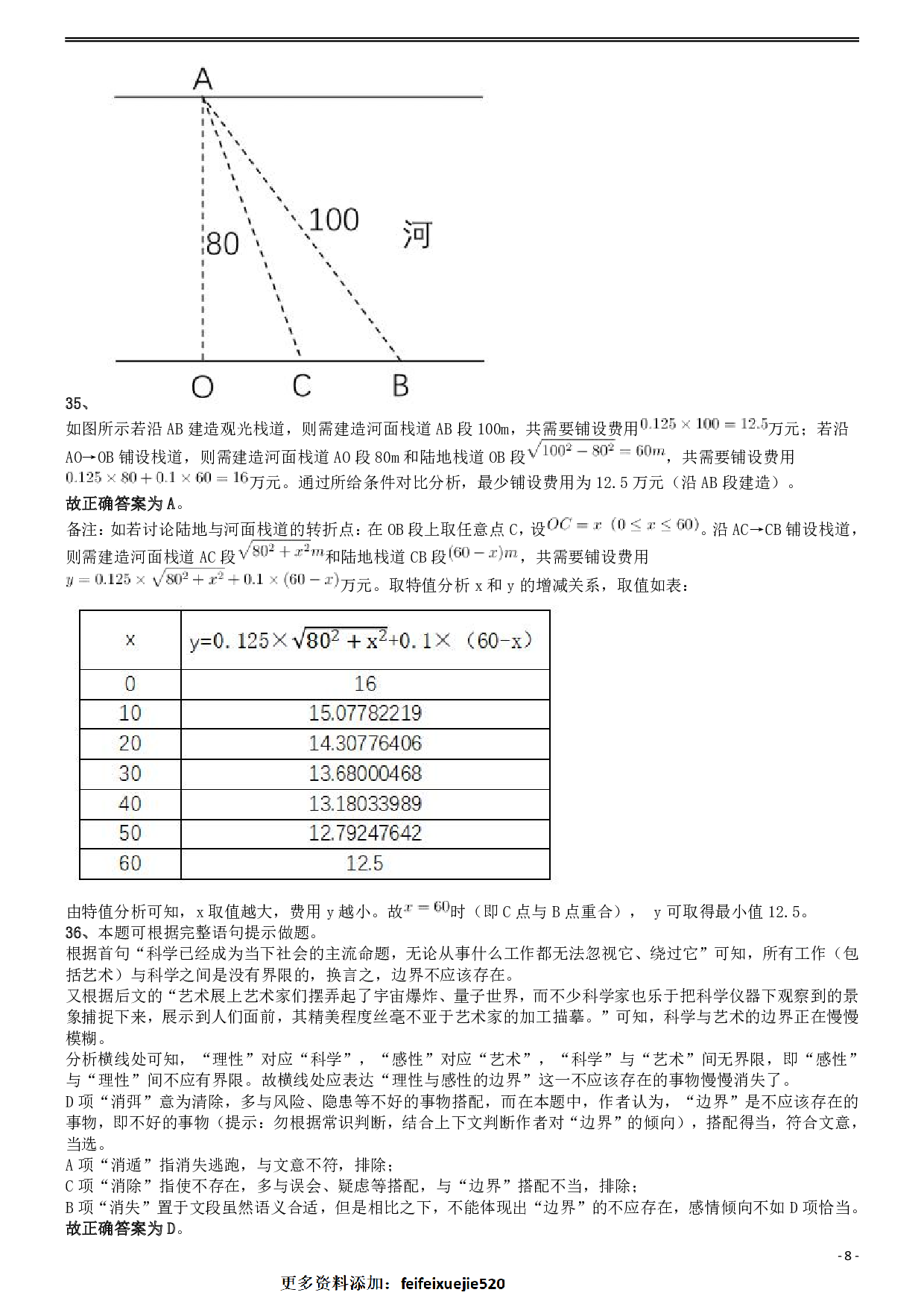 2019年420联考《行测》真题（安徽卷）答案及解析 .pdf 第8页