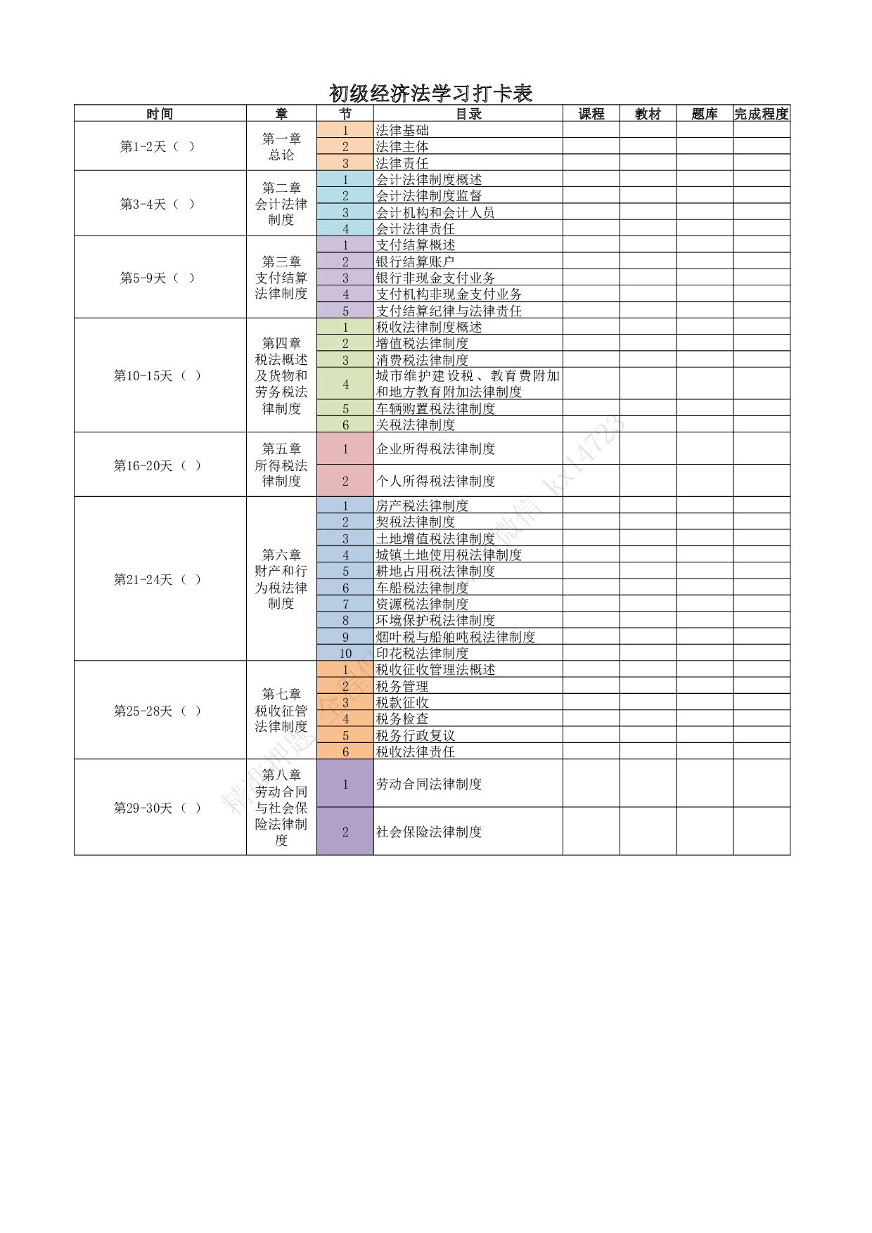初级经济法学习打卡表（1个月）.pdf 第1页
