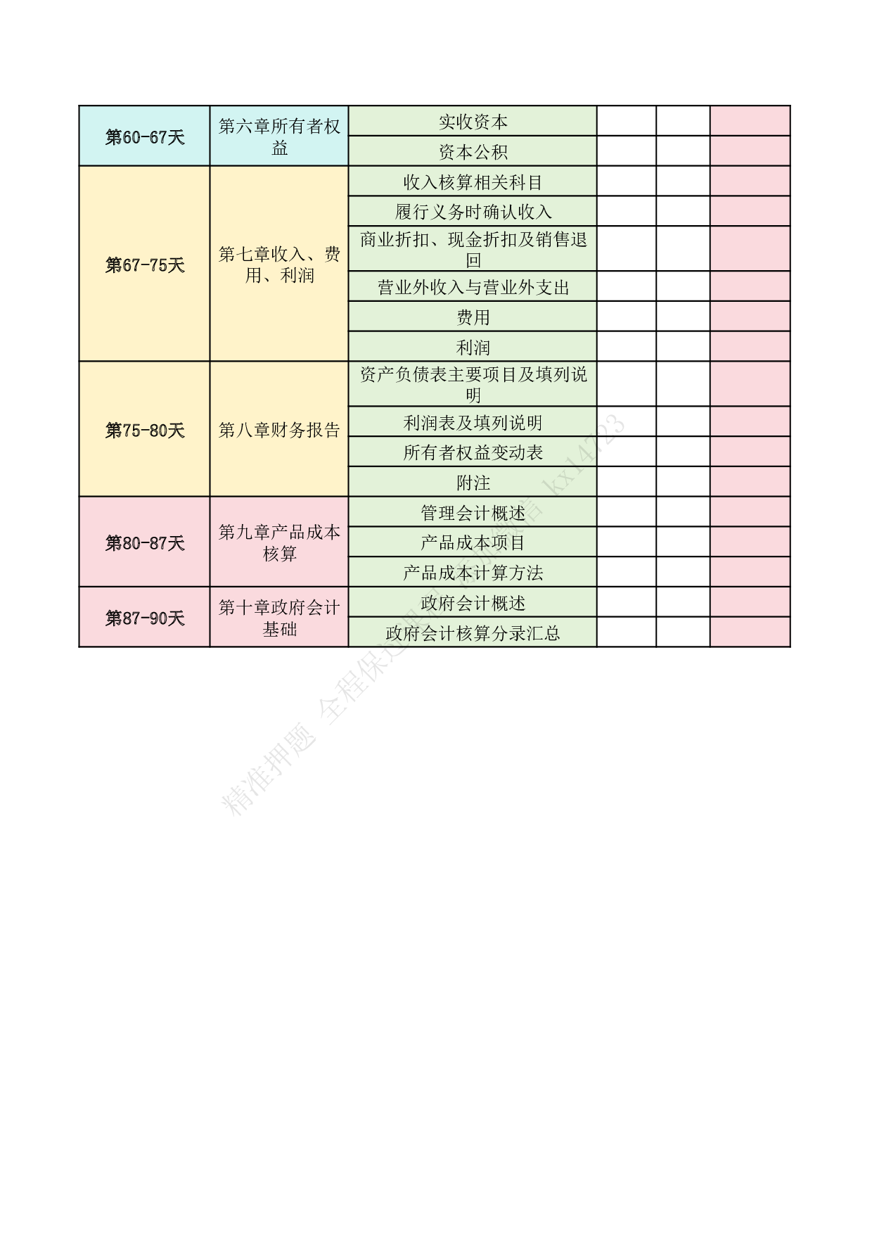 实务学习打卡表（3个月）.pdf 第2页