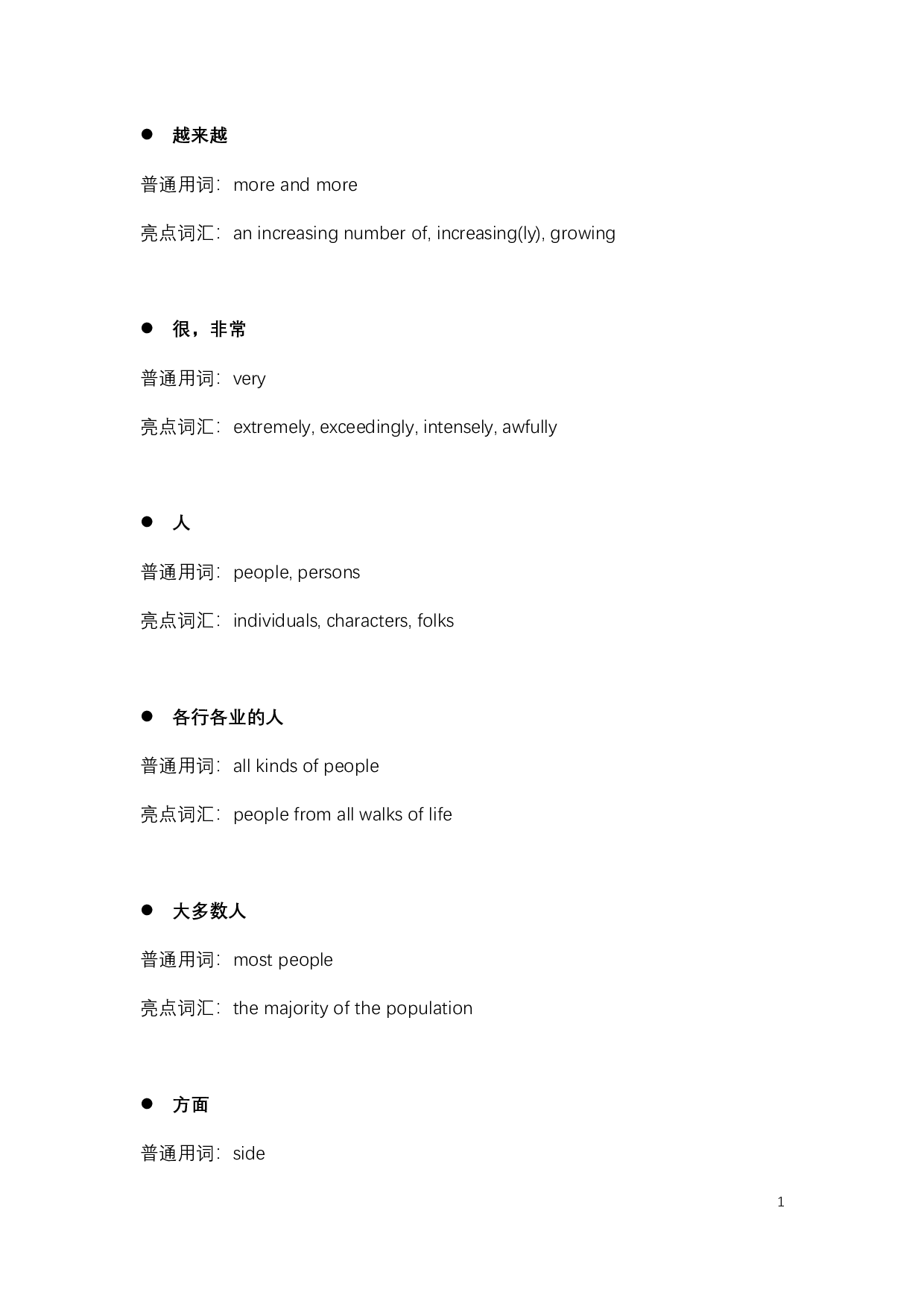 英语四六级写作词汇替换.pdf 第1页