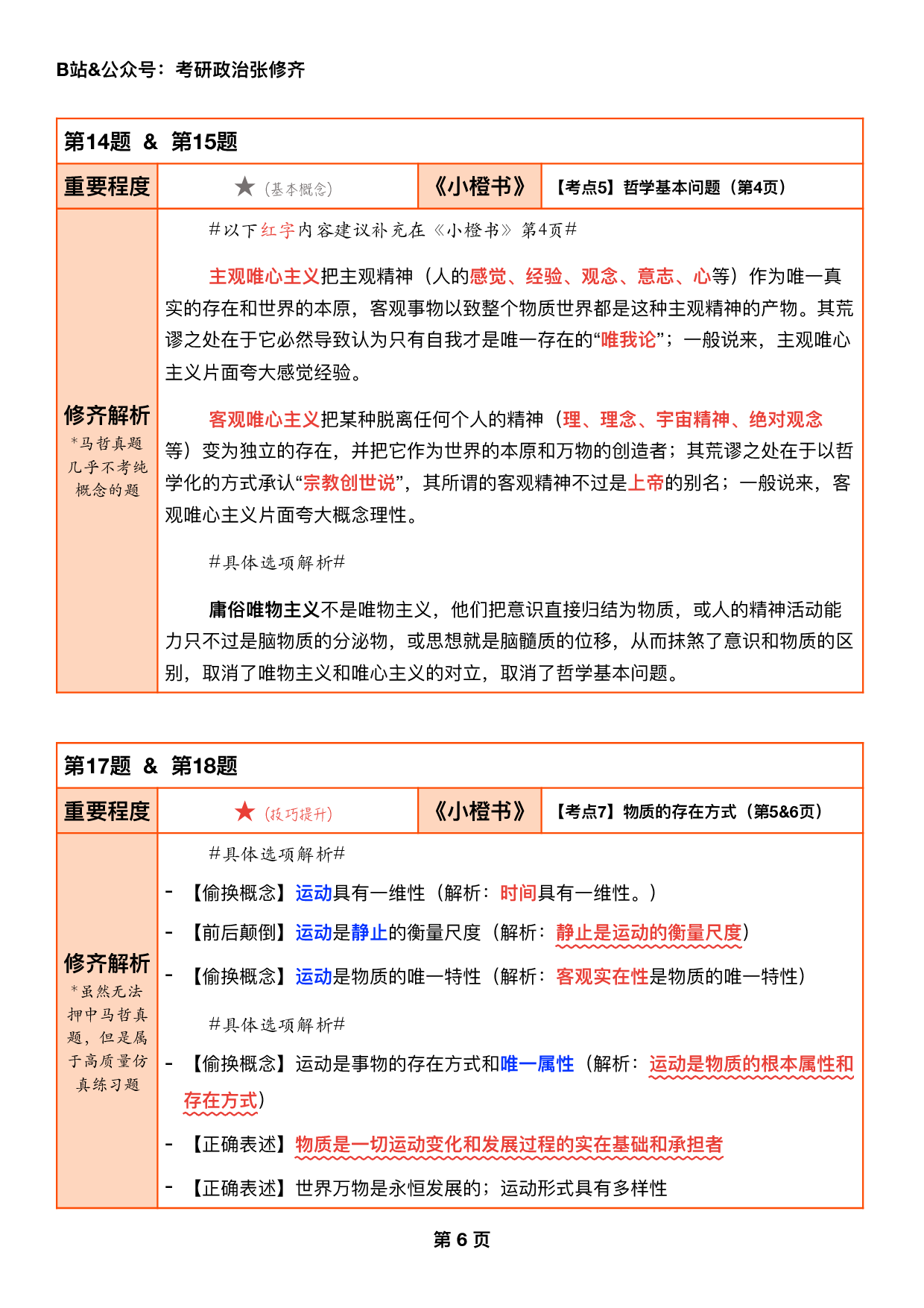 #2025考研政治《一千题逐题解析手册》（刷题神器）.pdf 第6页