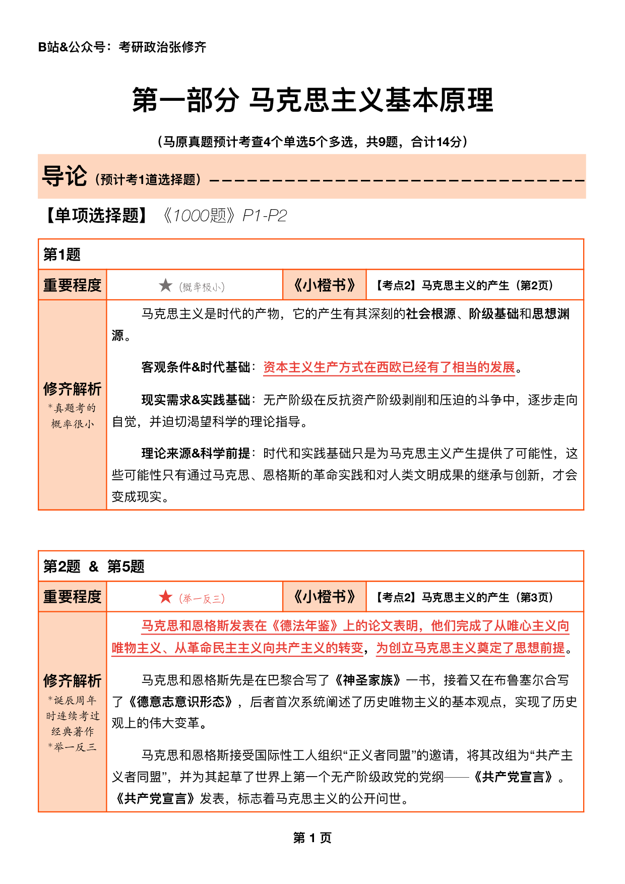 #2025考研政治《一千题逐题解析手册》（刷题神器）.pdf 第1页