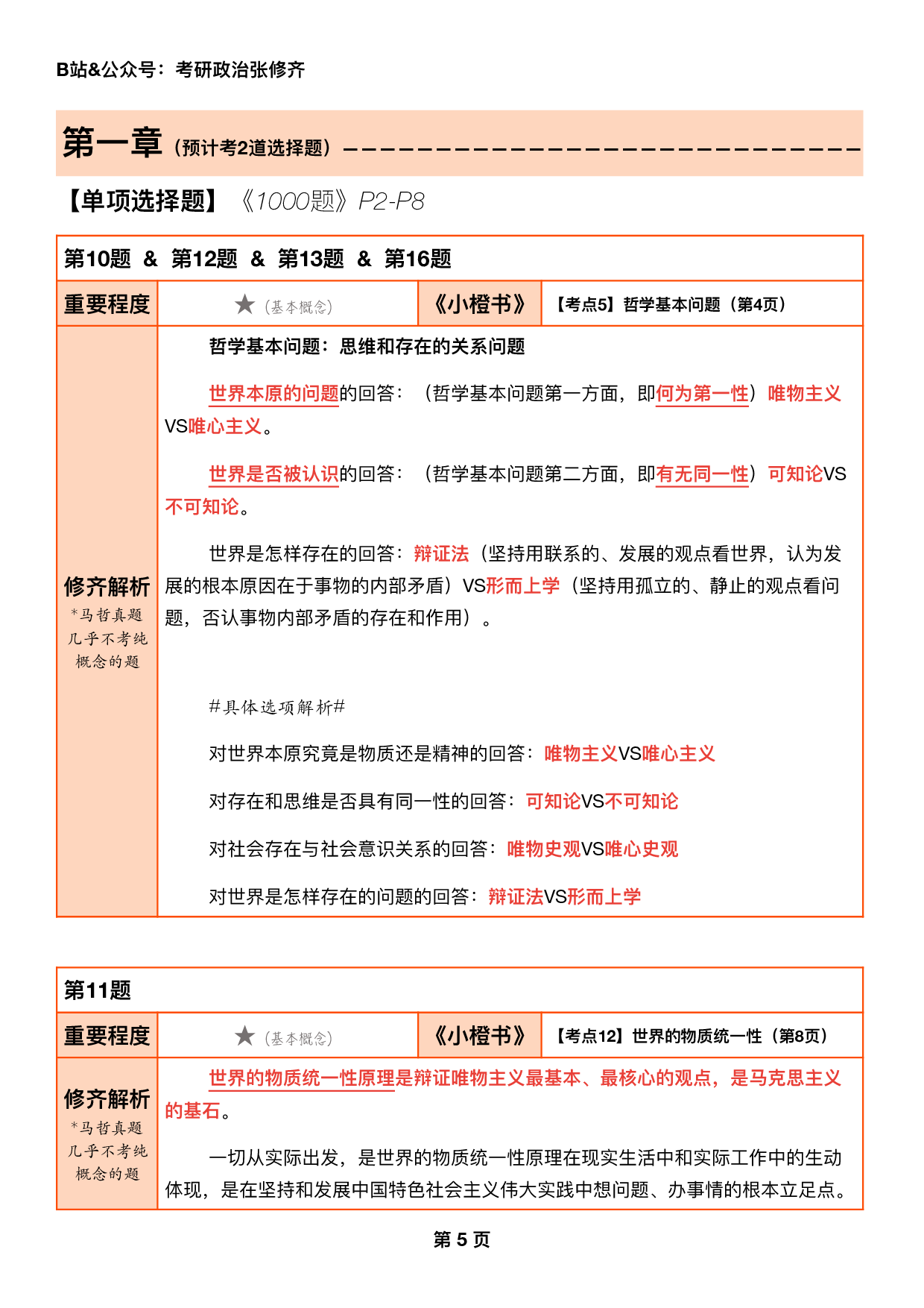 #2025考研政治《一千题逐题解析手册》（刷题神器）.pdf 第5页