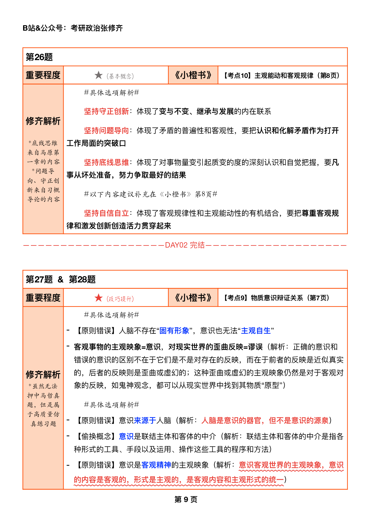 #2025考研政治《一千题逐题解析手册》（刷题神器）.pdf 第9页