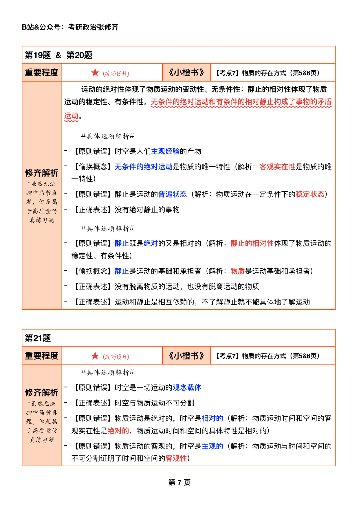 #2025考研政治《一千题逐题解析手册》（刷题神器）.pdf 第7页