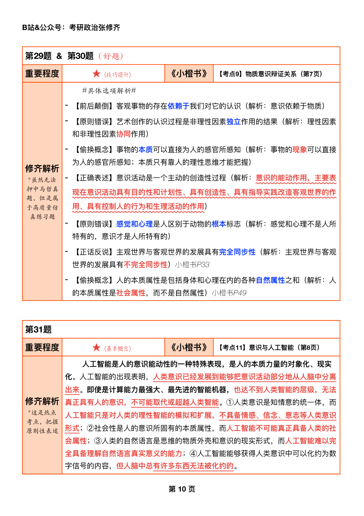 #2025考研政治《一千题逐题解析手册》（刷题神器）.pdf 第10页