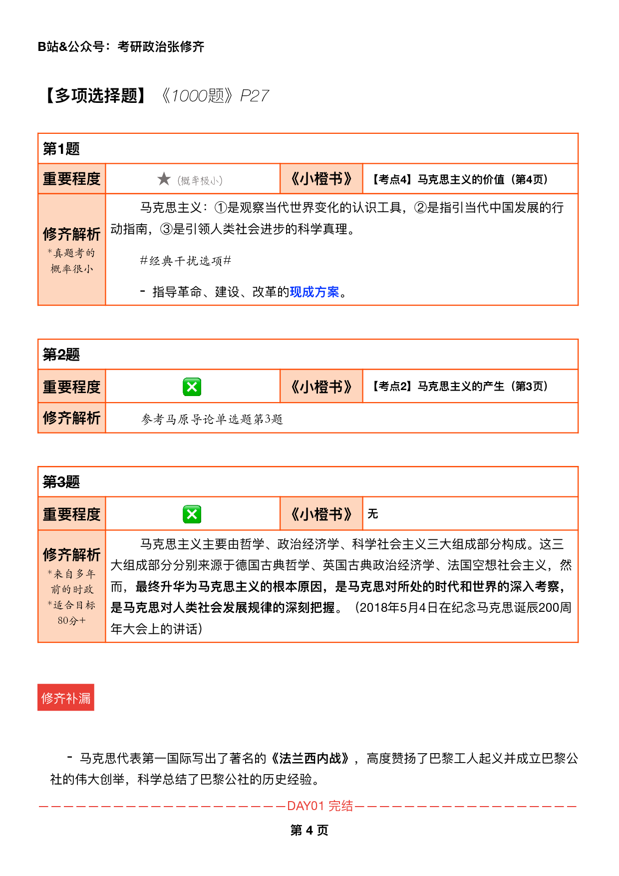 #2025考研政治《一千题逐题解析手册》（刷题神器）.pdf 第4页