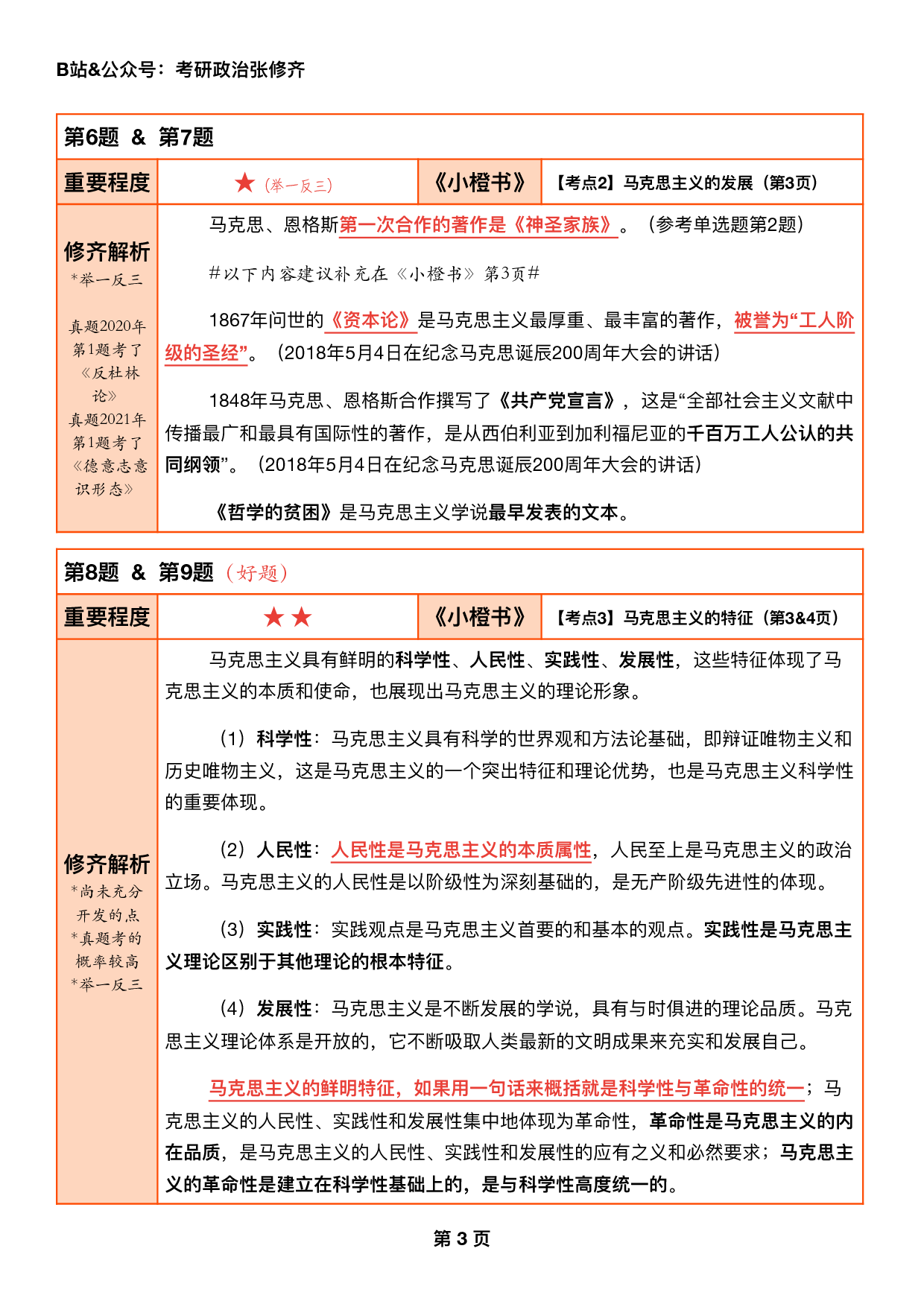 #2025考研政治《一千题逐题解析手册》（刷题神器）.pdf 第3页