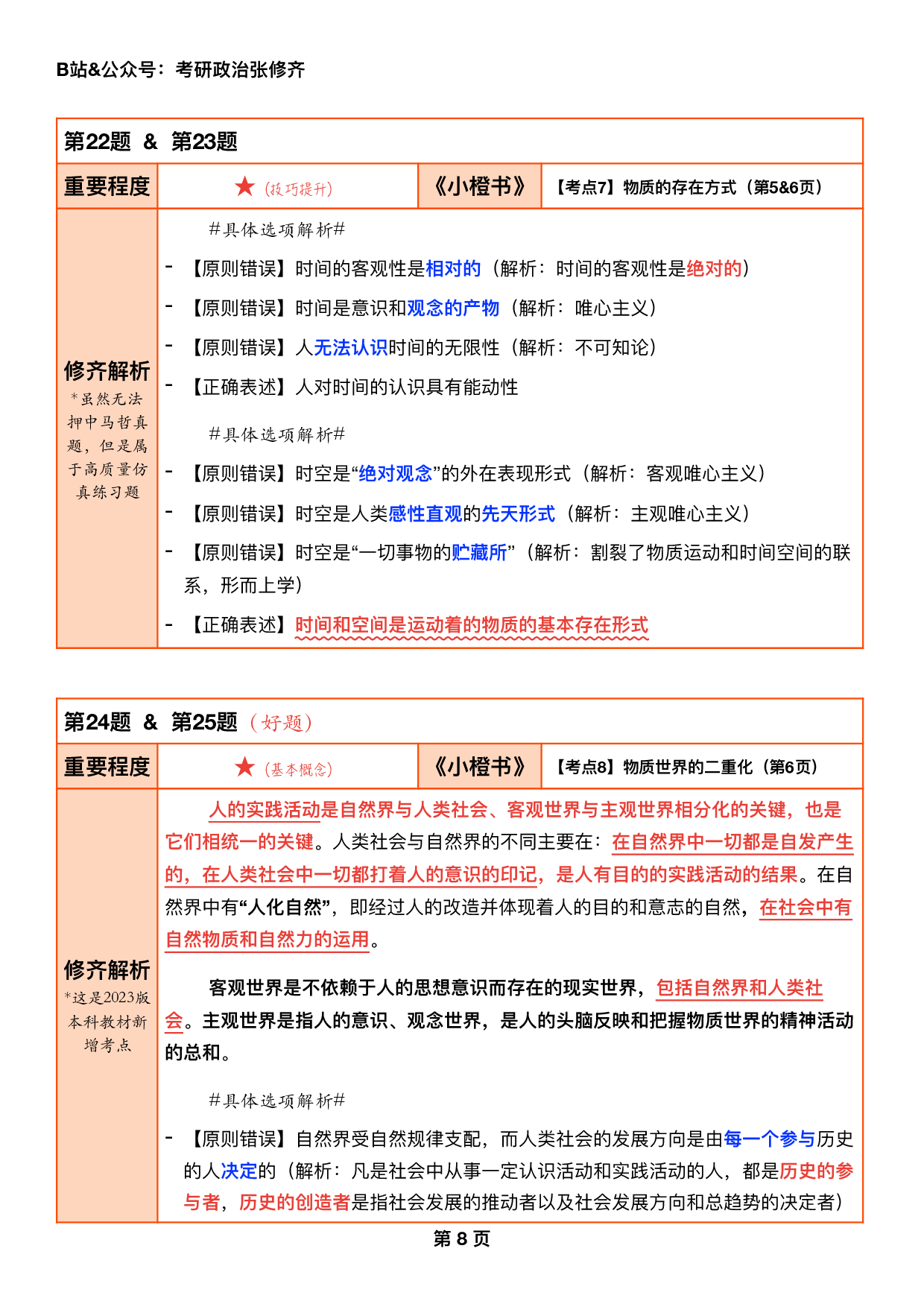 #2025考研政治《一千题逐题解析手册》（刷题神器）.pdf 第8页