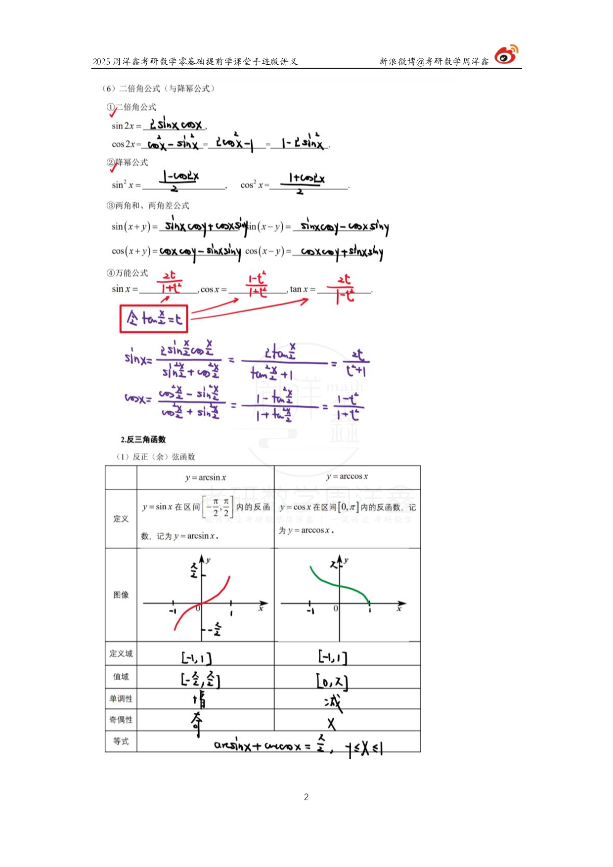 2025考研数学公式手写笔记.pdf 第2页